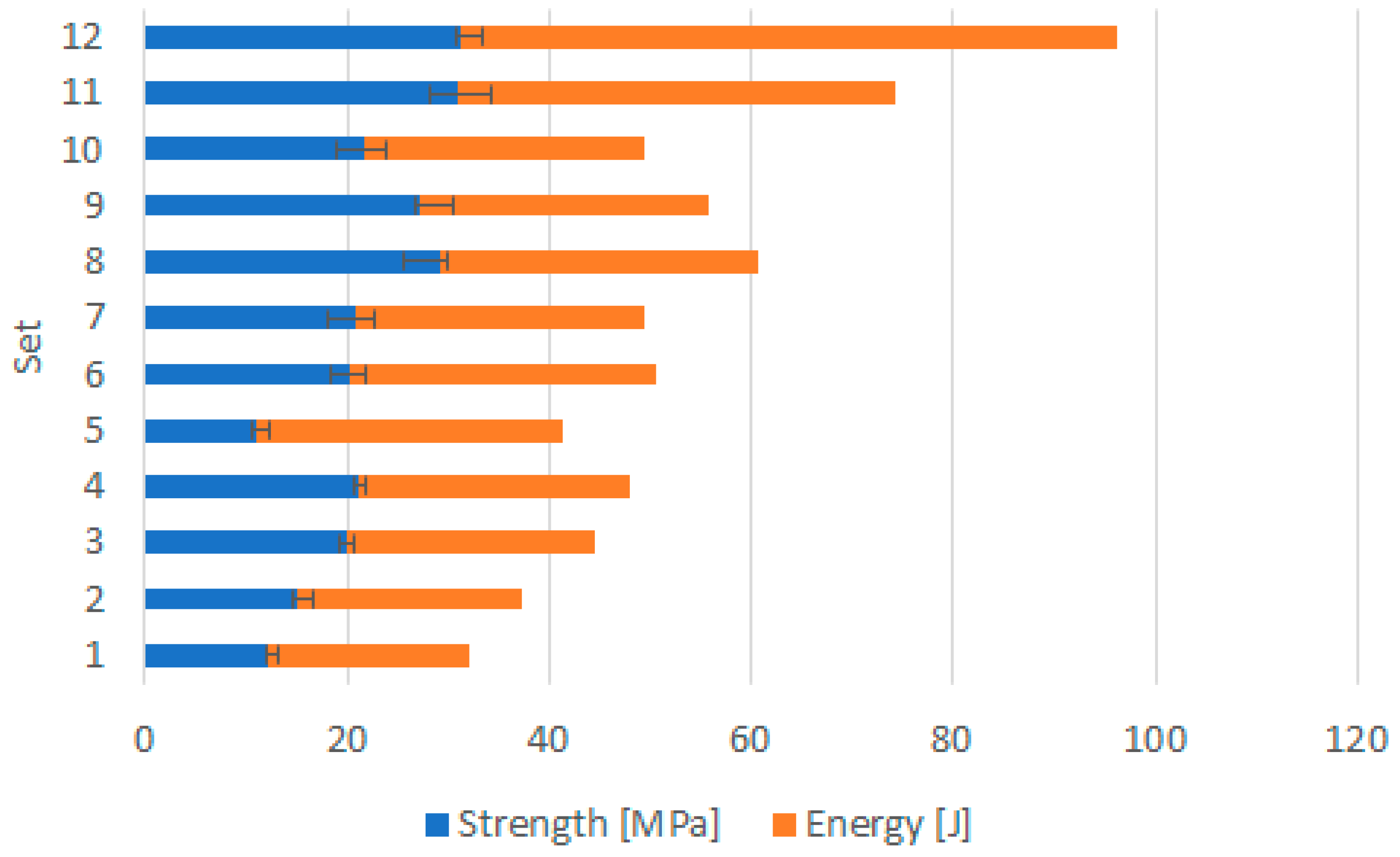 Polymers 12 00402 g010 Polymers 12 00402 g010