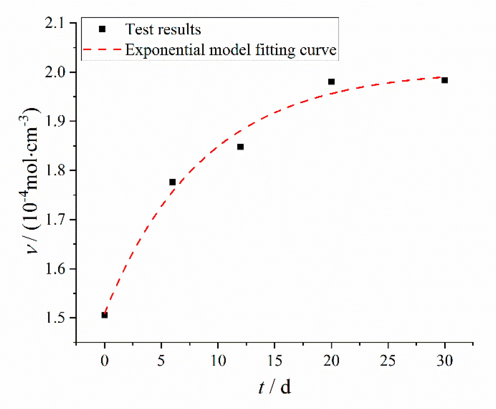 Polymers 12 00403 g003 Polymers 12 00403 g003