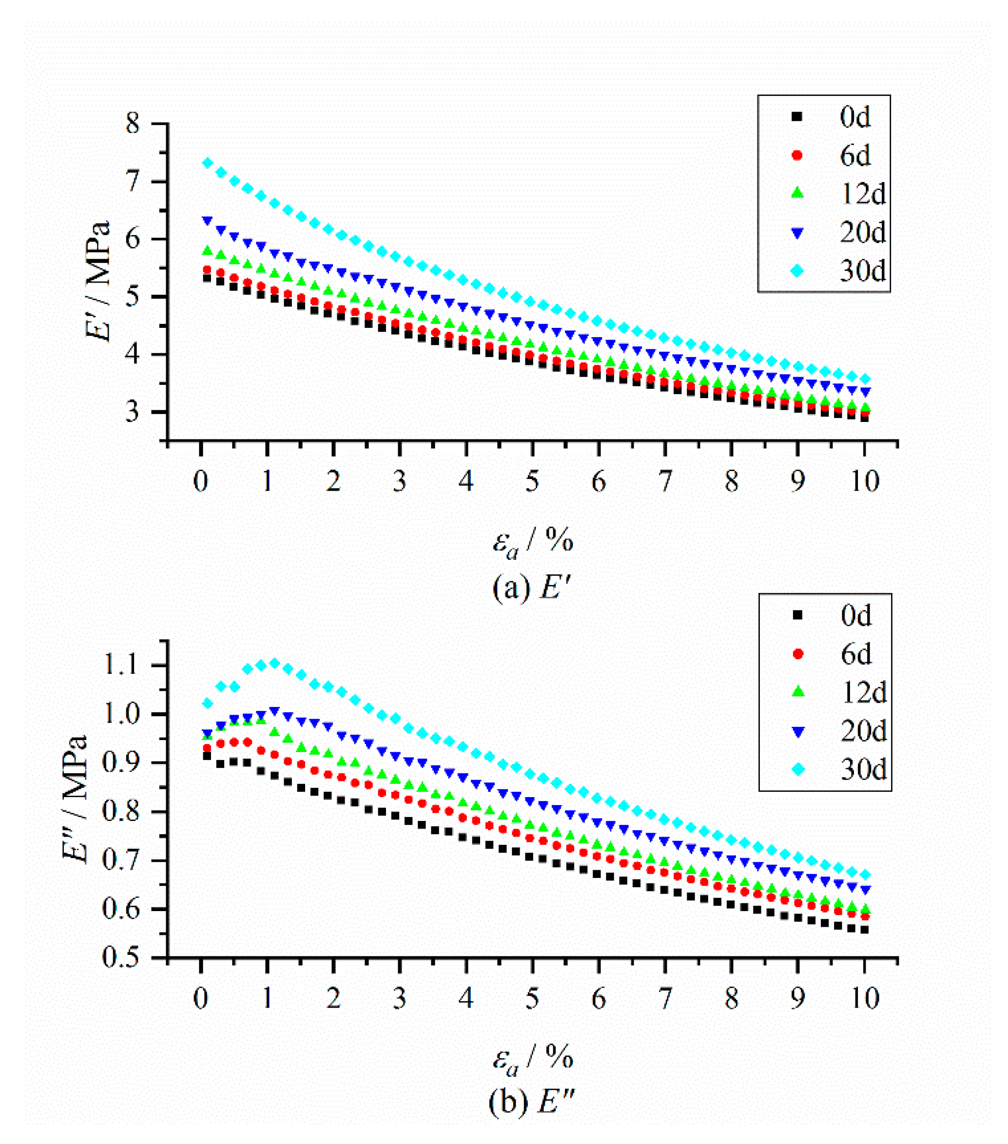 Polymers 12 00403 g008 Polymers 12 00403 g008
