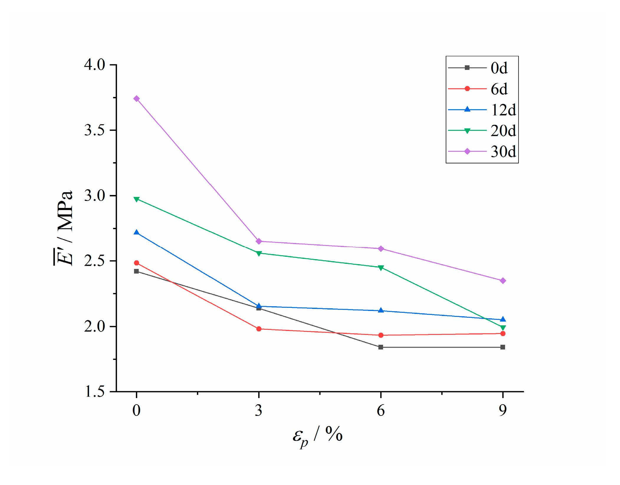 Polymers 12 00403 g013 Polymers 12 00403 g013