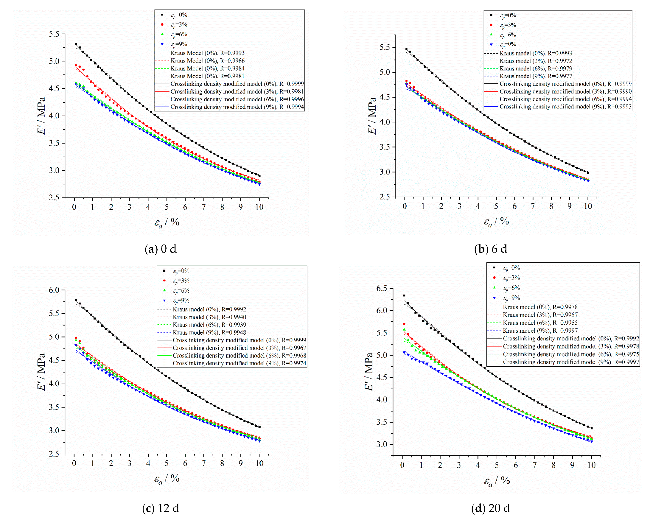 Polymers 12 00403 g014a Polymers 12 00403 g014a