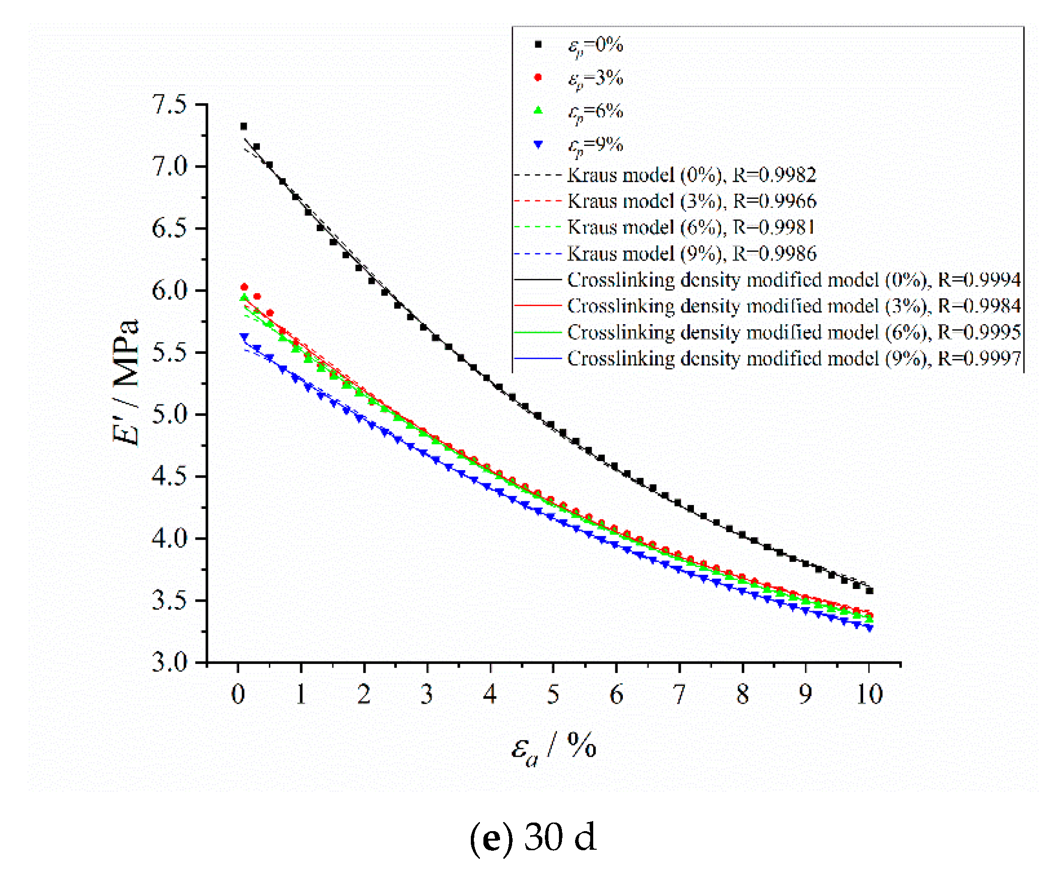 Polymers 12 00403 g014b Polymers 12 00403 g014b