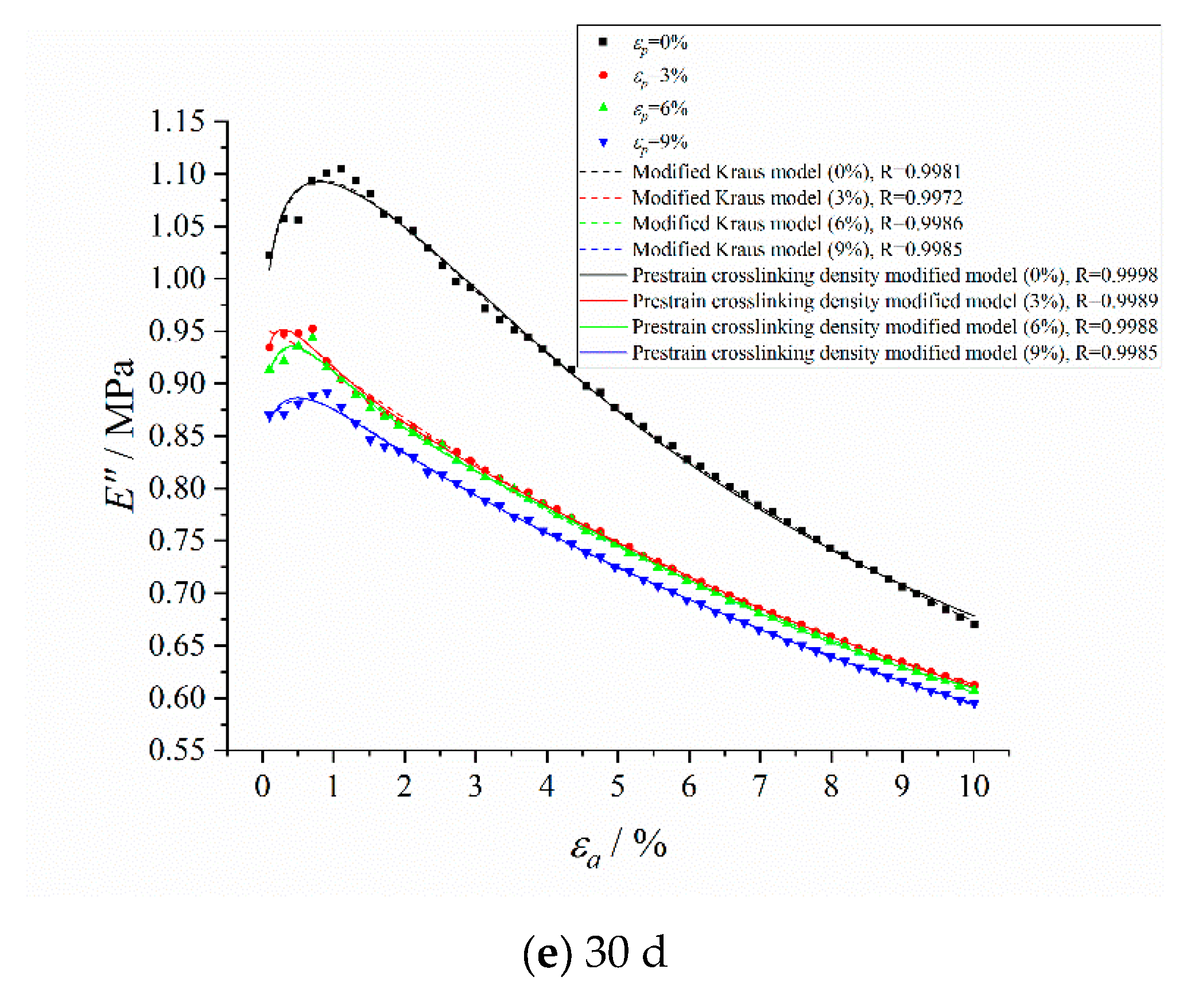 Polymers 12 00403 g015b Polymers 12 00403 g015b