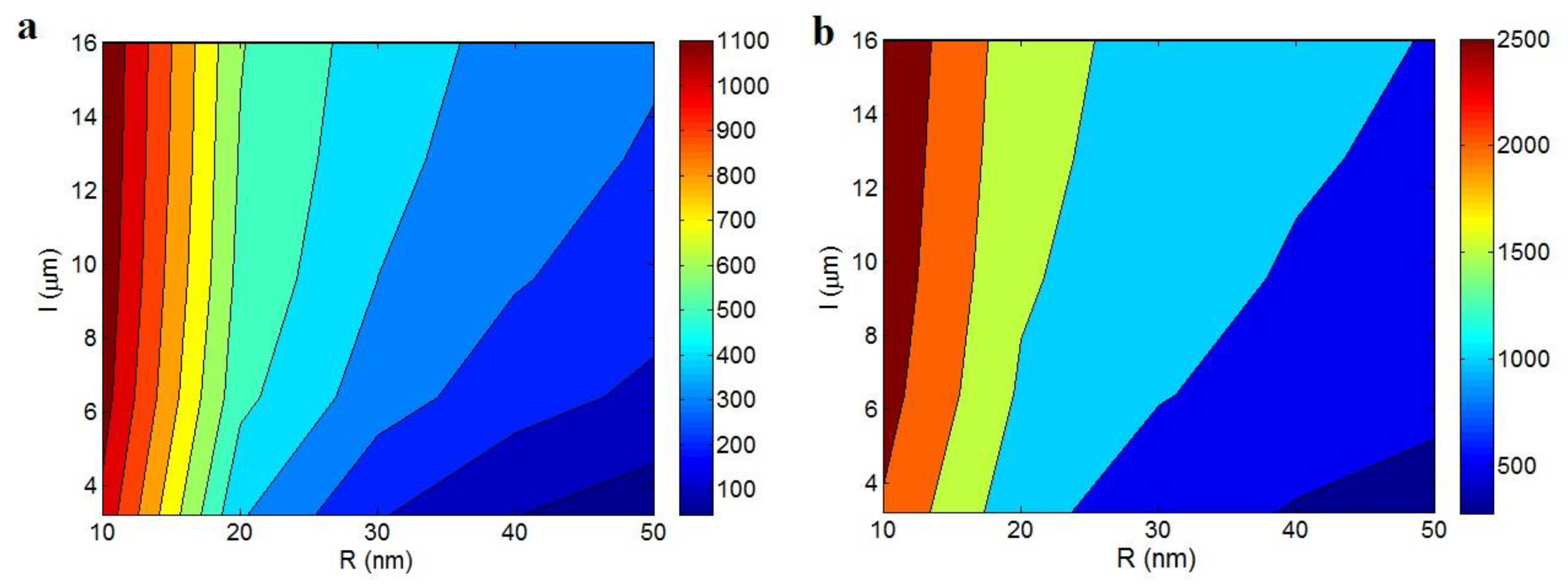 Polymers 12 00404 g004 Polymers 12 00404 g004