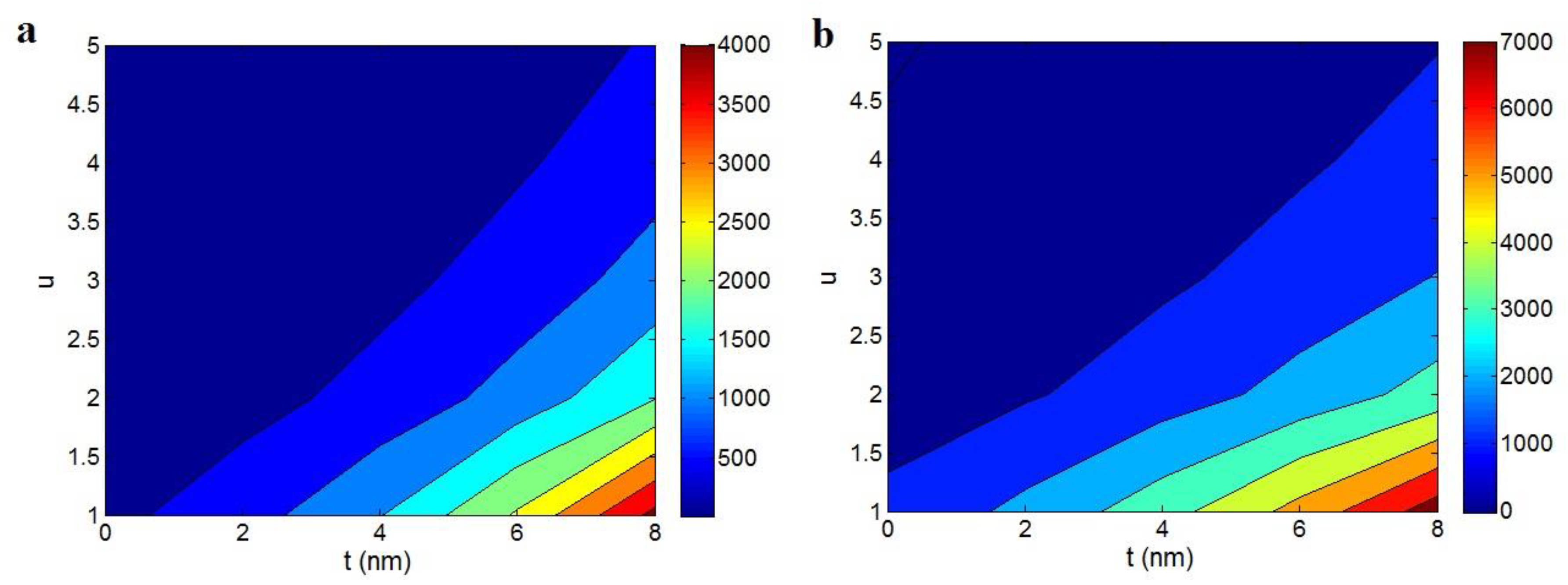 Polymers 12 00404 g005 Polymers 12 00404 g005