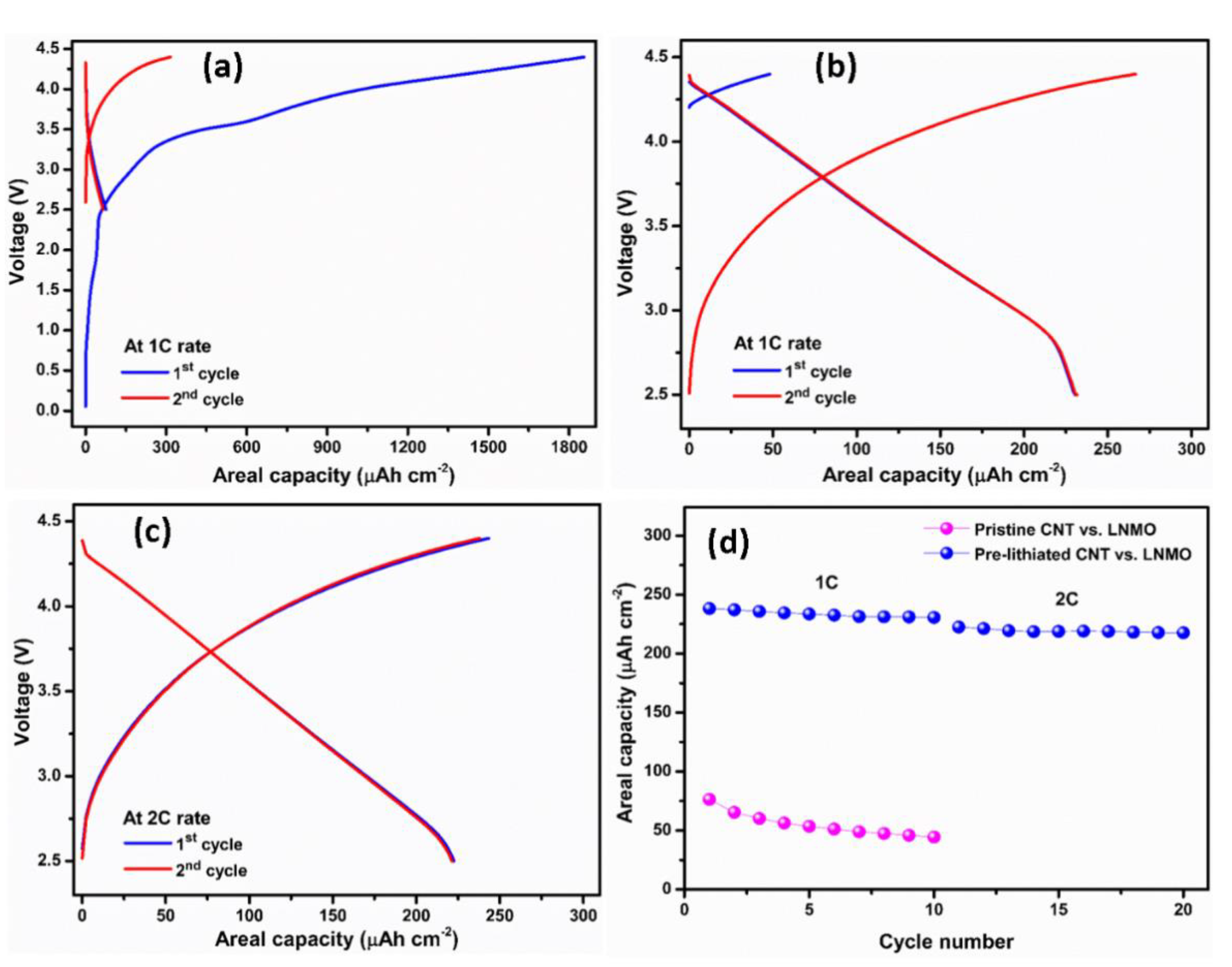 Polymers 12 00406 g008 Polymers 12 00406 g008