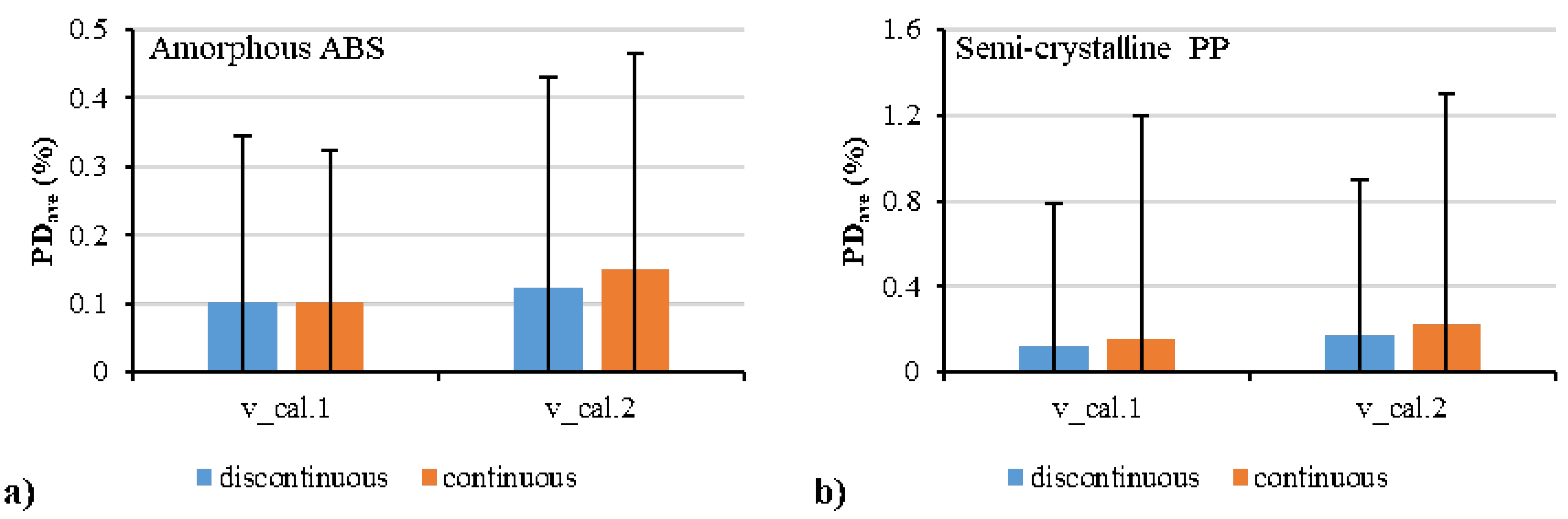 Polymers 12 00409 g008 Polymers 12 00409 g008
