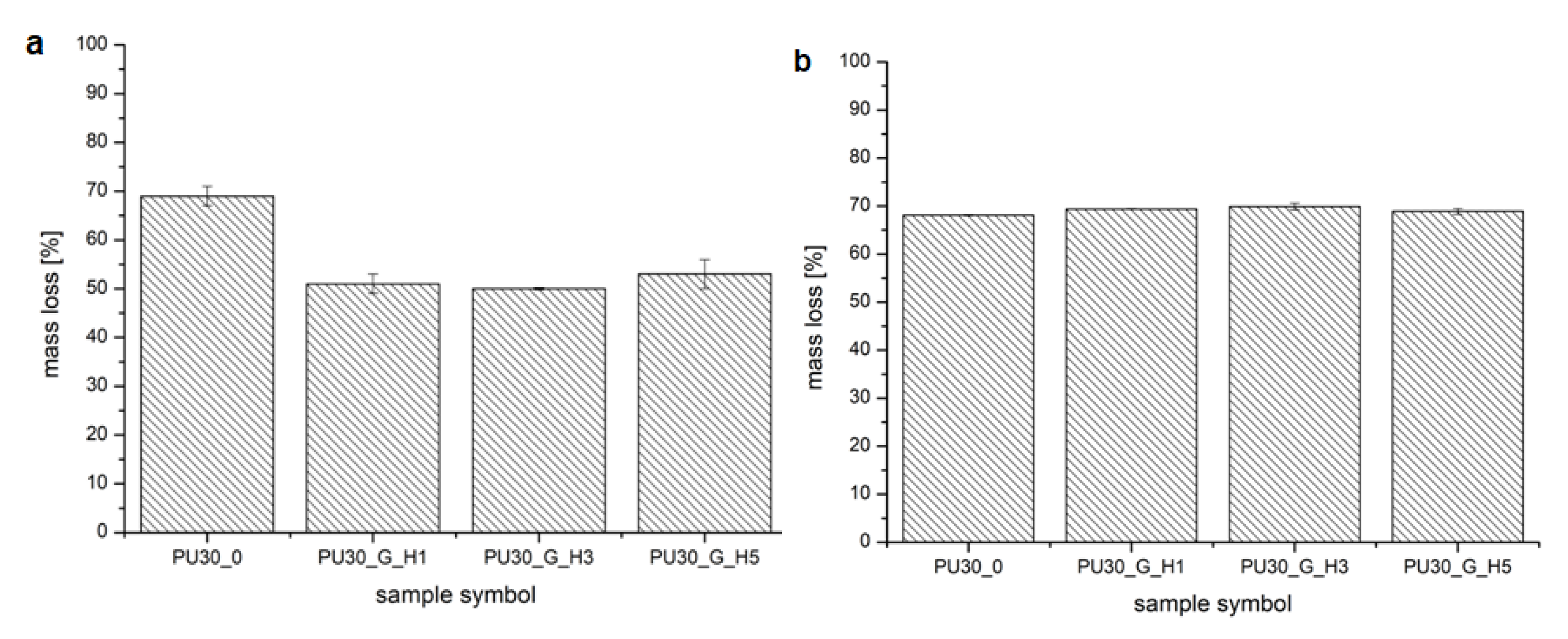 Polymers 12 00410 g011 Polymers 12 00410 g011