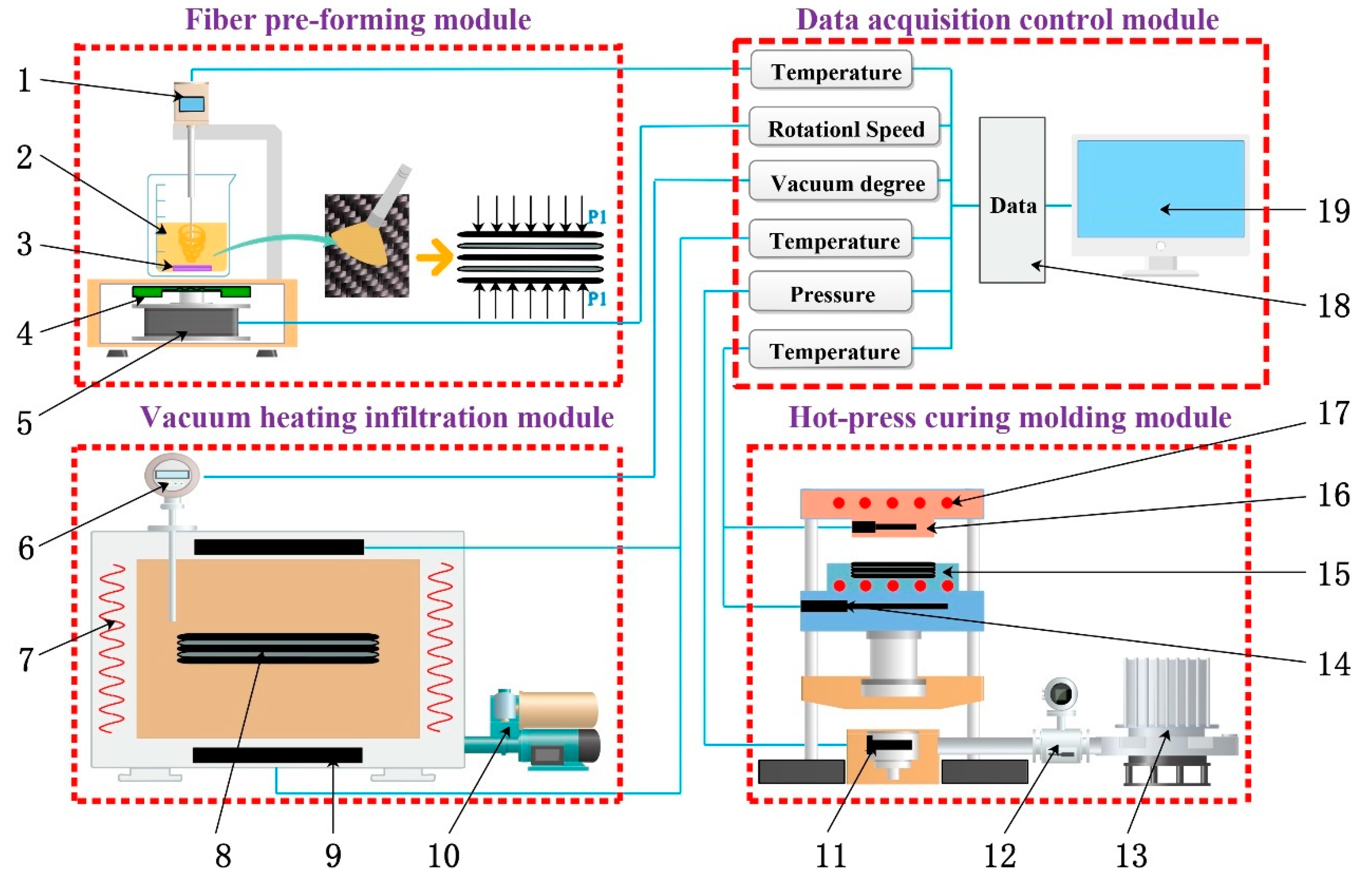 Polymers 12 00419 g001 Polymers 12 00419 g001