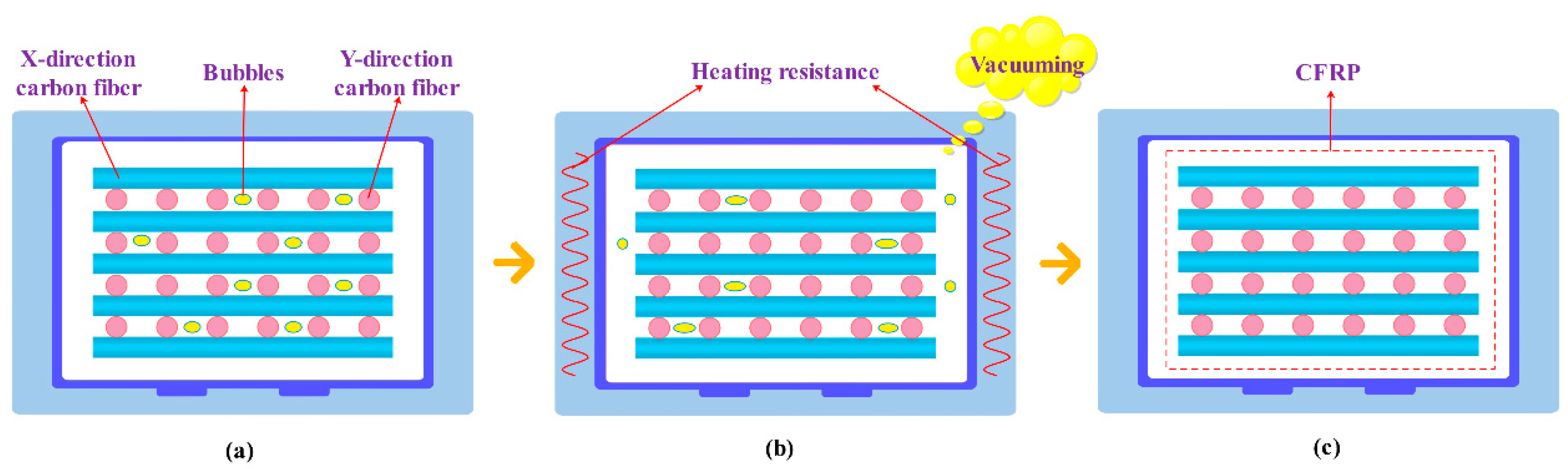 Polymers 12 00419 g003 Polymers 12 00419 g003