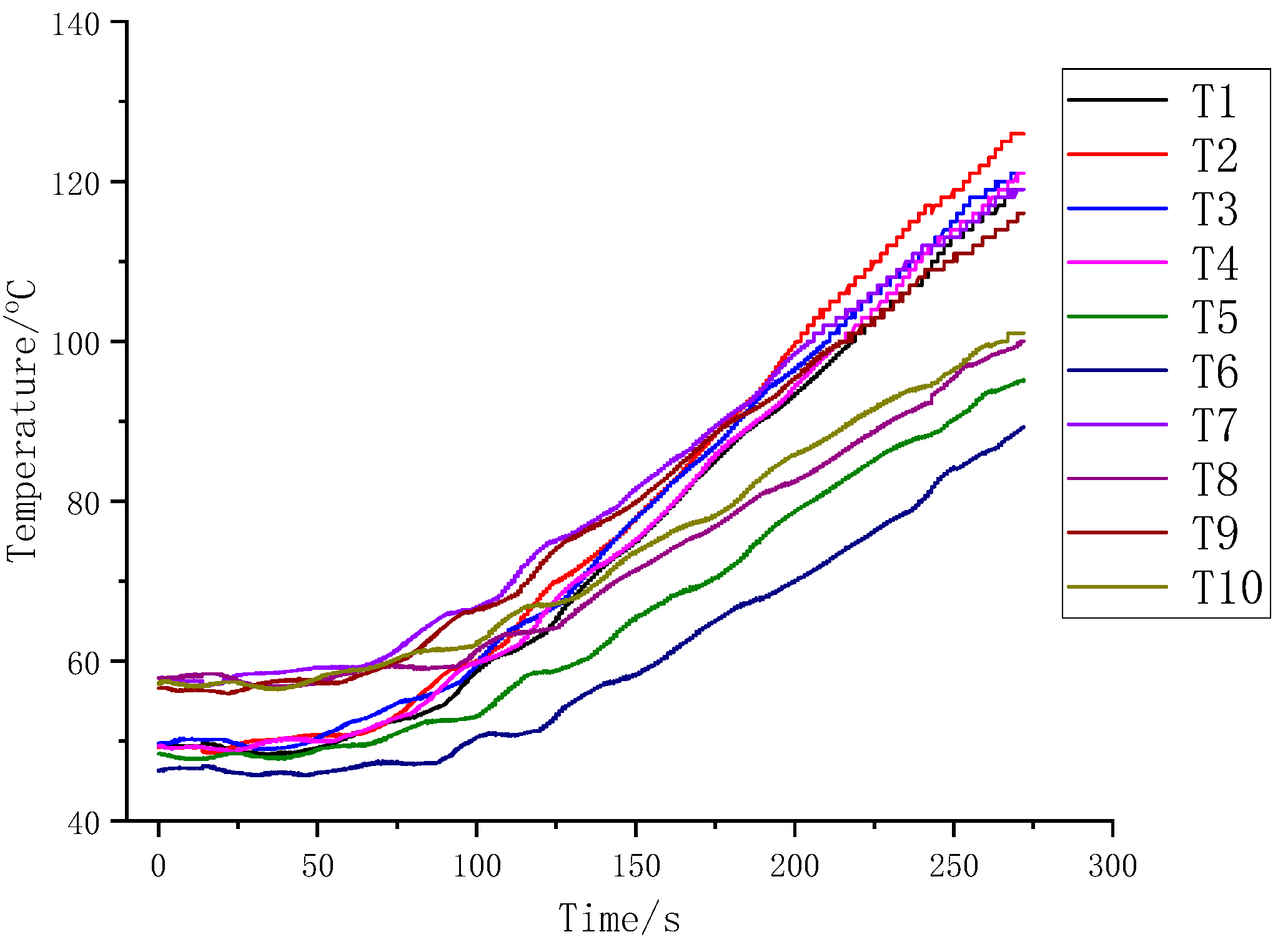 Polymers 12 00419 g006 Polymers 12 00419 g006