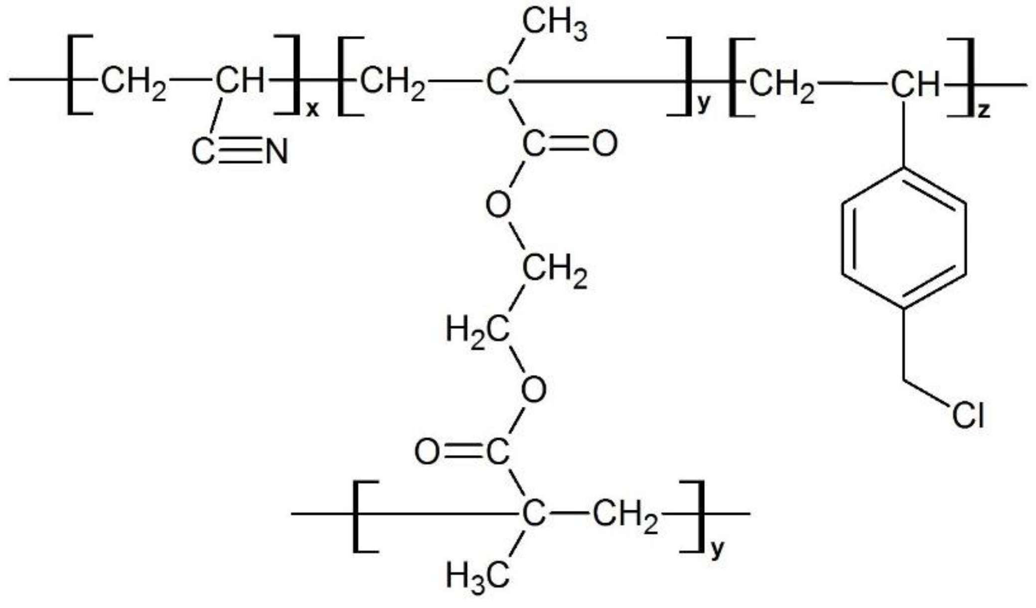 Polymers 12 00423 g001