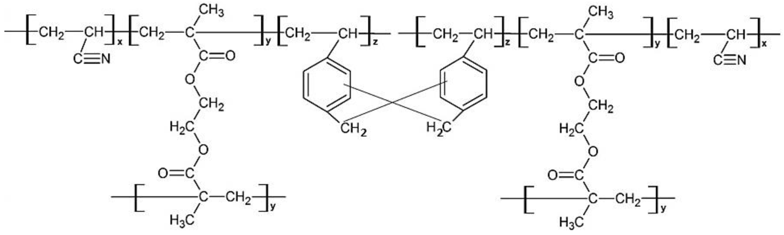 Polymers 12 00423 g002