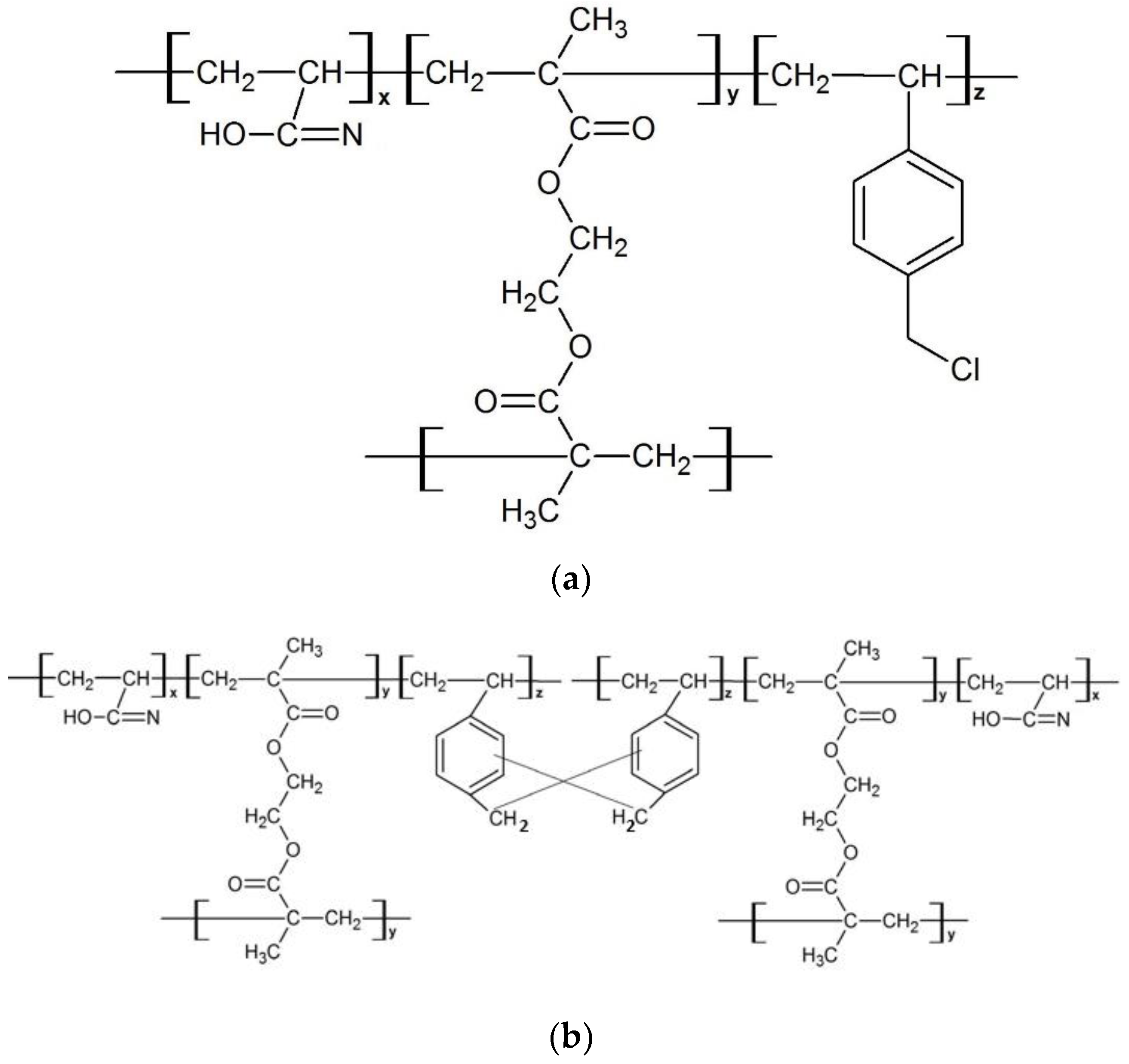 Polymers 12 00423 g005