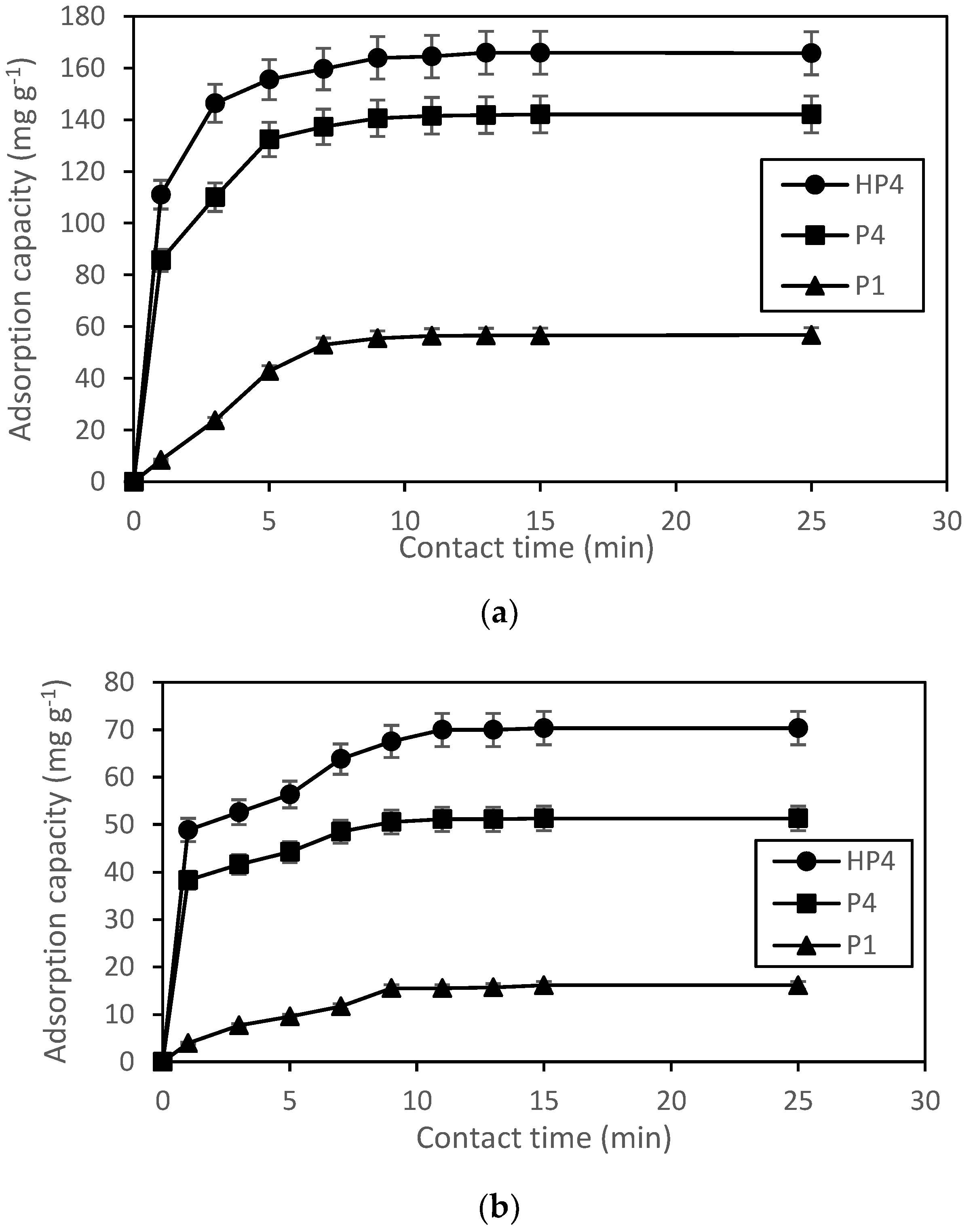 Polymers 12 00423 g009