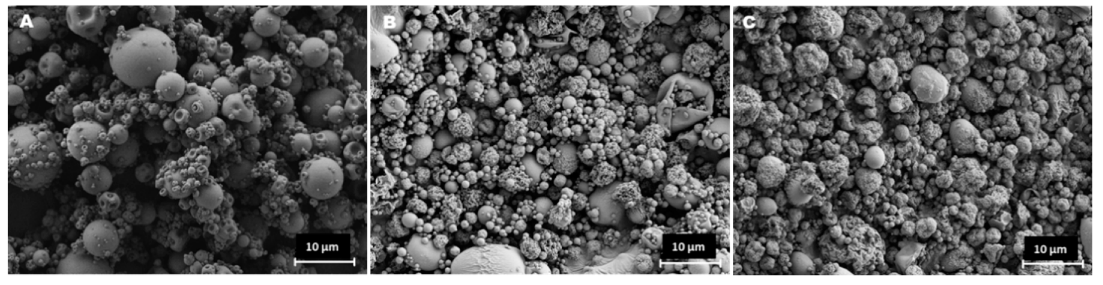 Polymers 12 00425 g001 Polymers 12 00425 g001