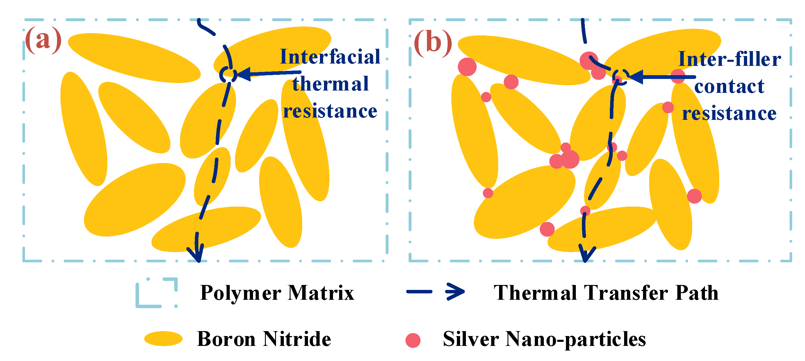 Polymers 12 00426 g004 Polymers 12 00426 g004