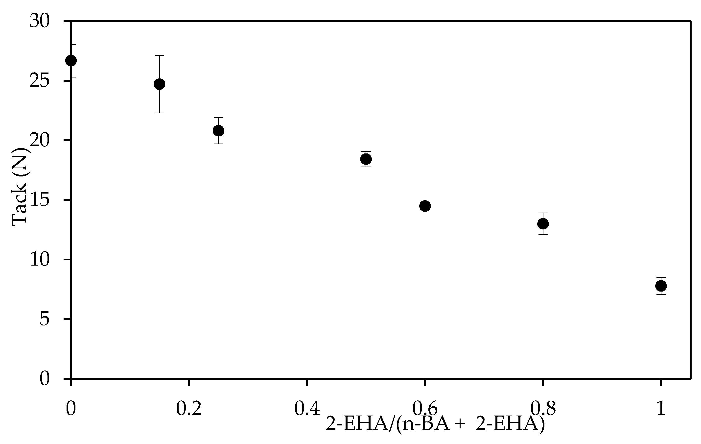Polymers 12 00428 g011 Polymers 12 00428 g011