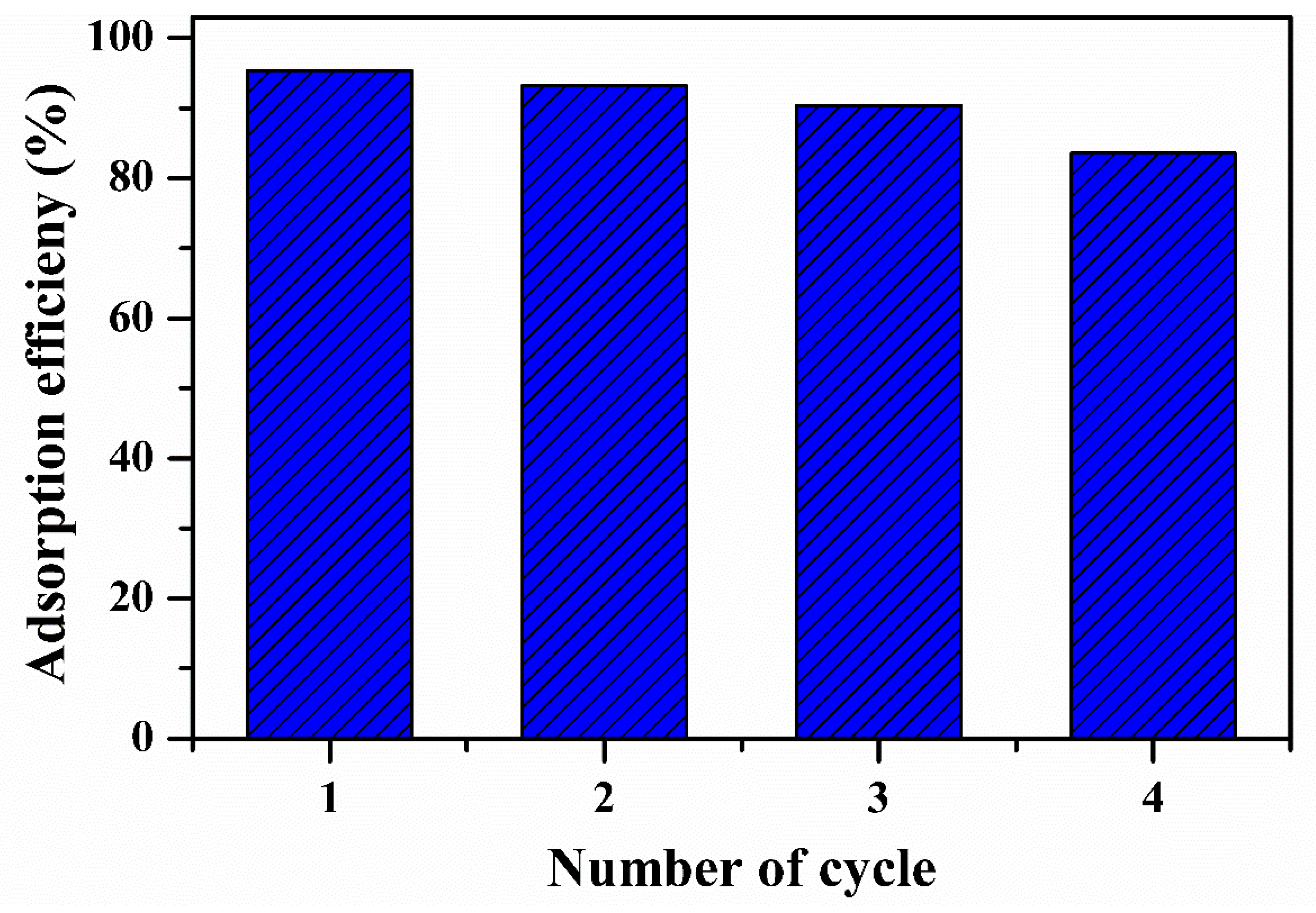 Polymers 12 00430 g016