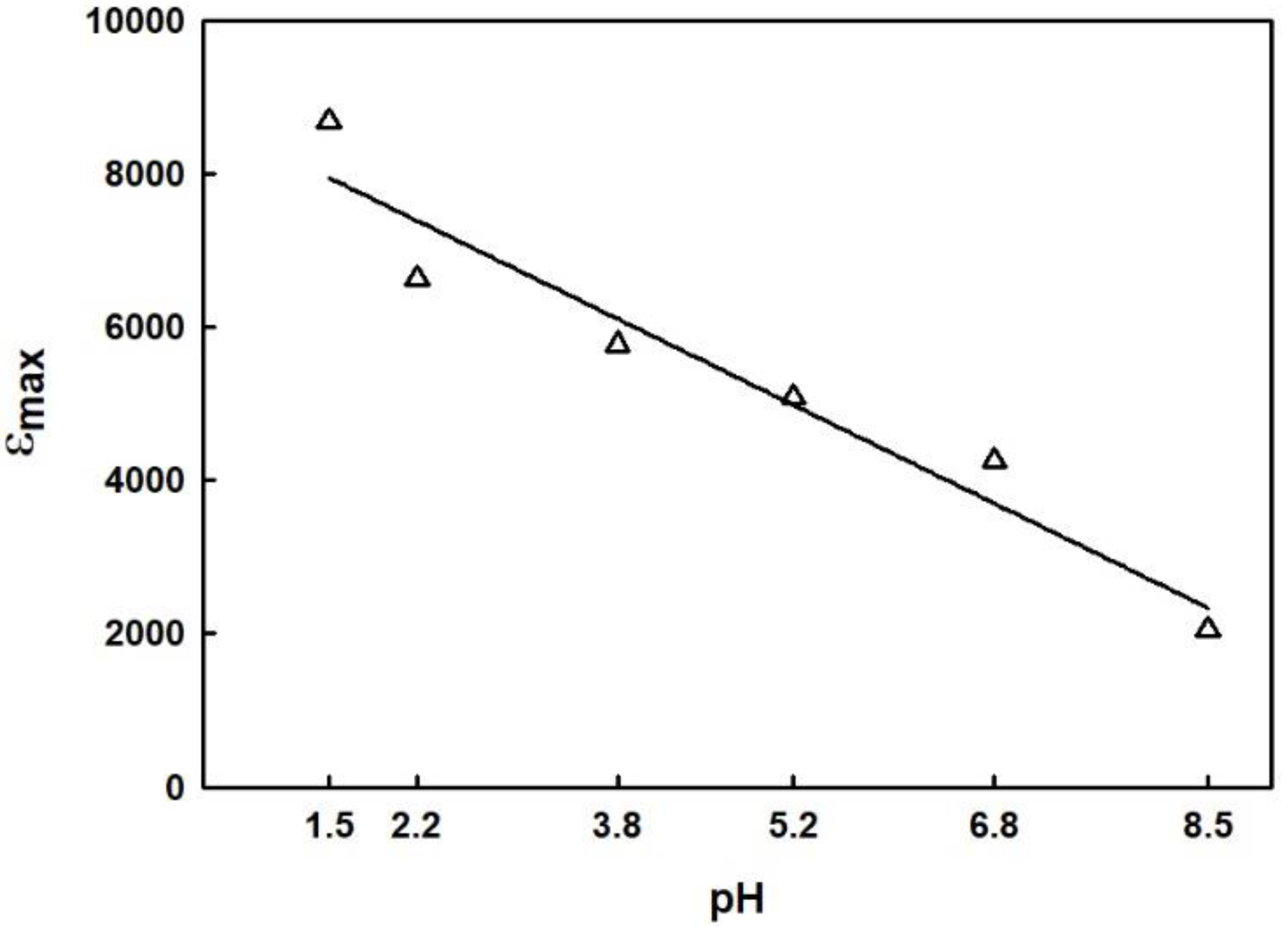 Polymers 12 00431 g003 Polymers 12 00431 g003