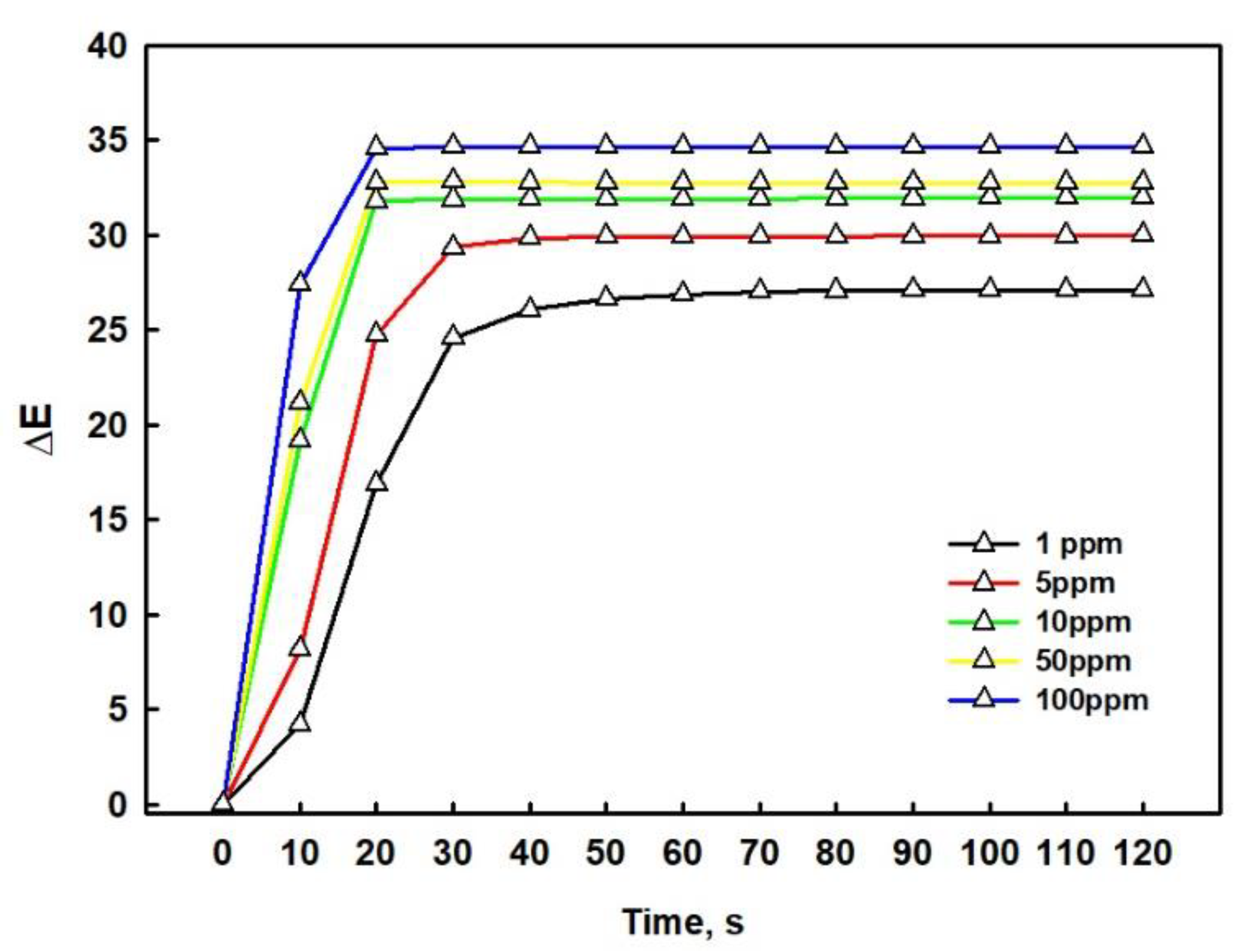 Polymers 12 00431 g005 Polymers 12 00431 g005