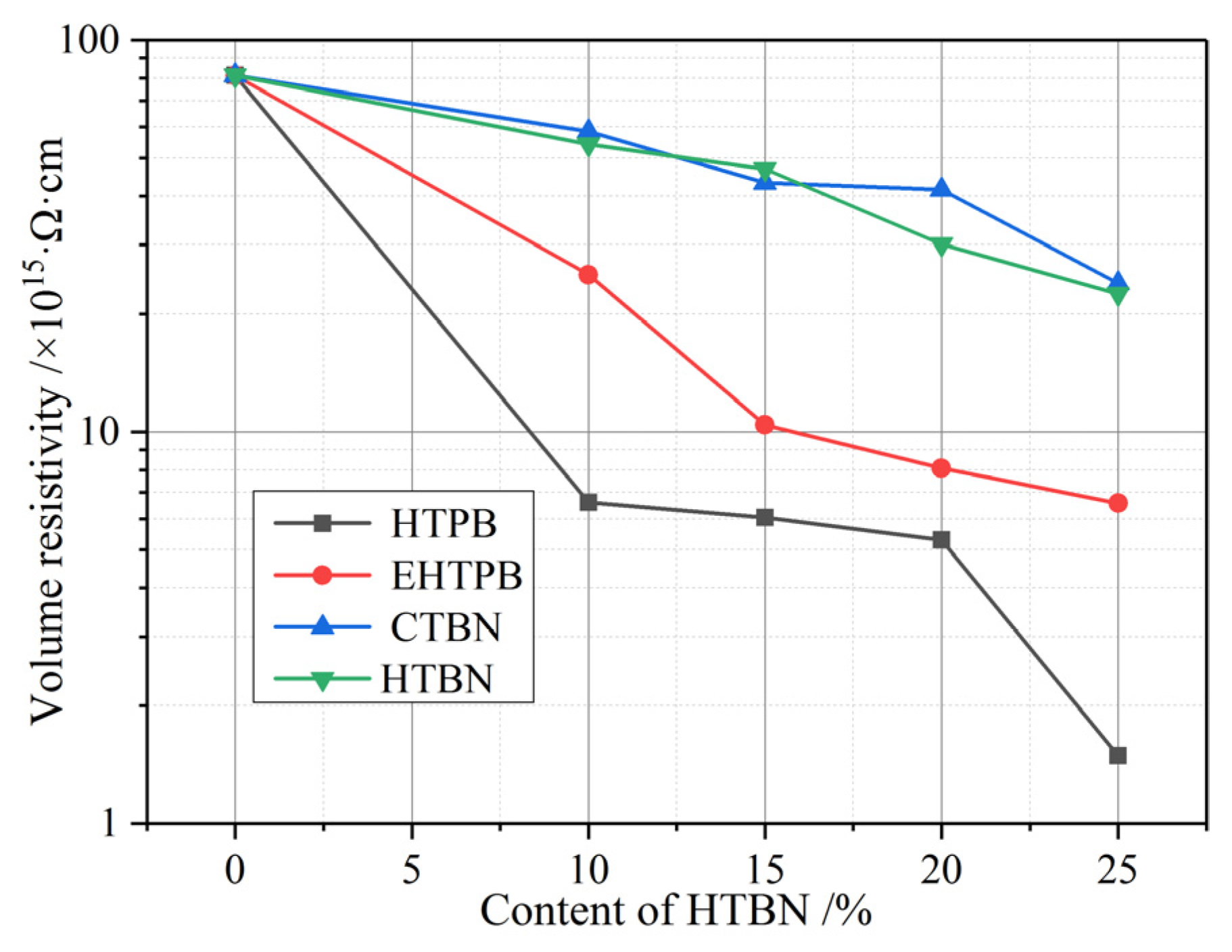 Polymers 12 00433 g004 Polymers 12 00433 g004