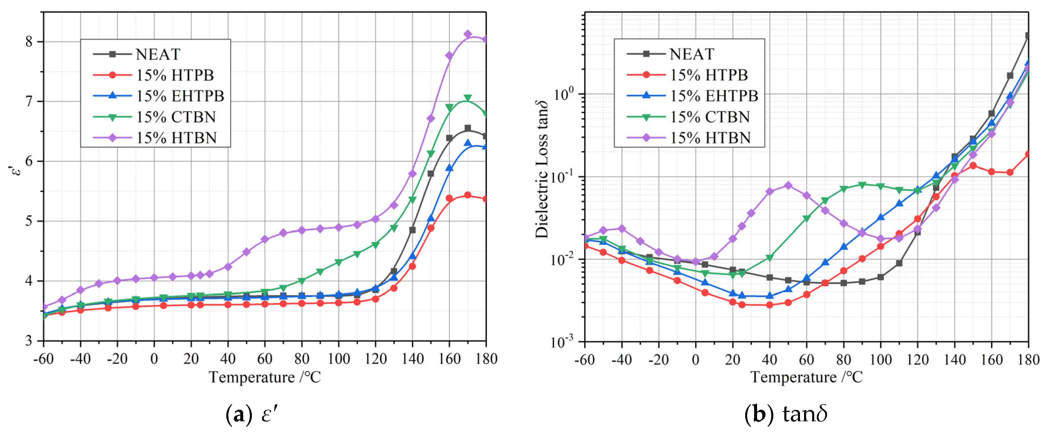 Polymers 12 00433 g006 Polymers 12 00433 g006