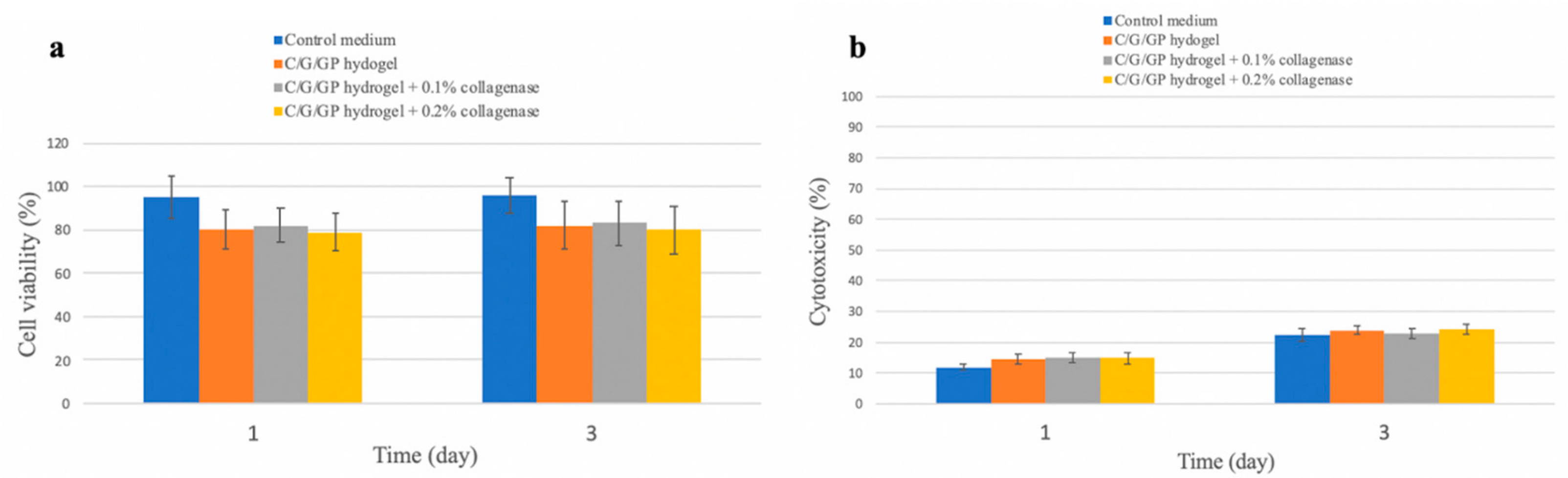 Polymers 12 00436 g002 Polymers 12 00436 g002