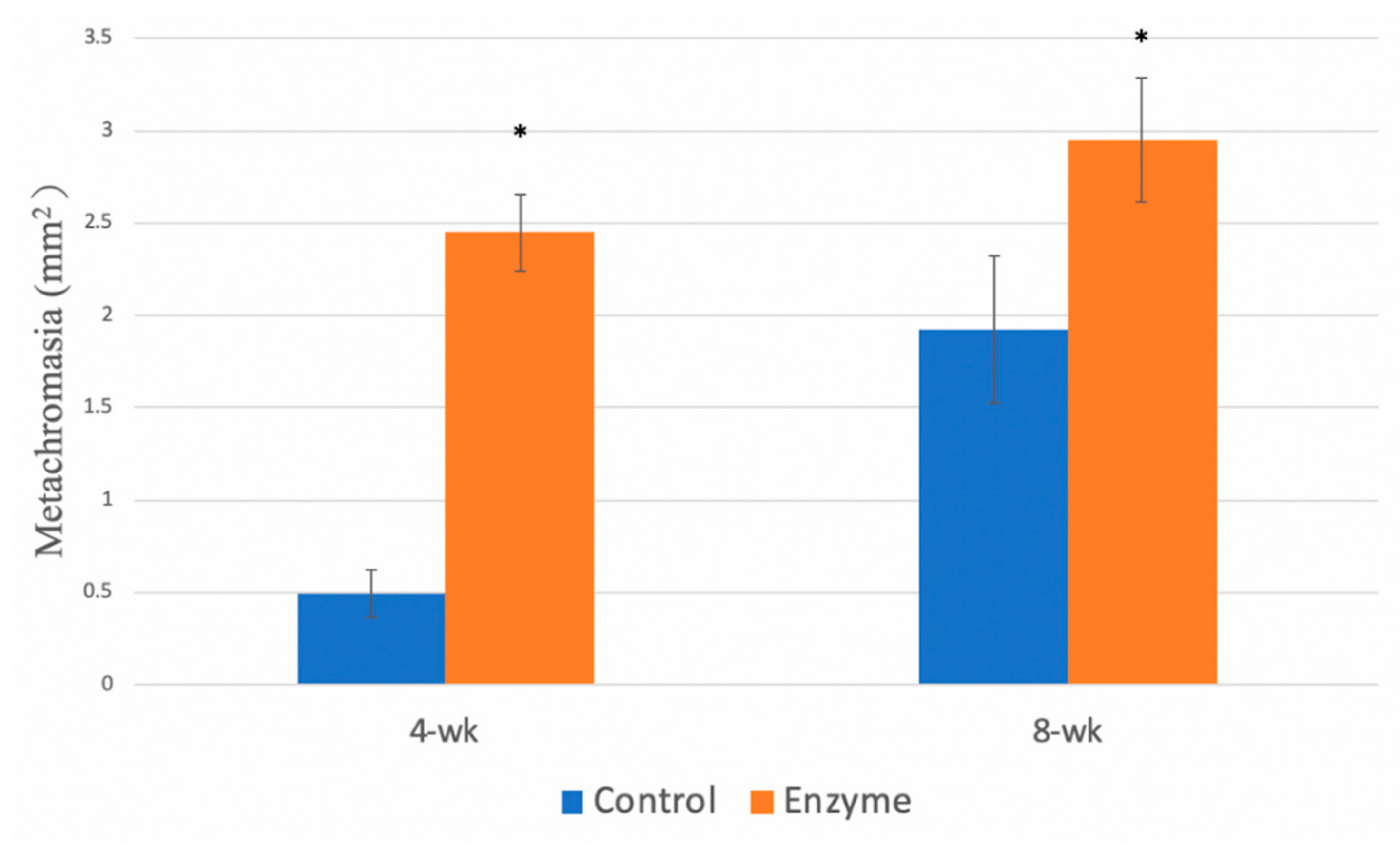 Polymers 12 00436 g007 Polymers 12 00436 g007