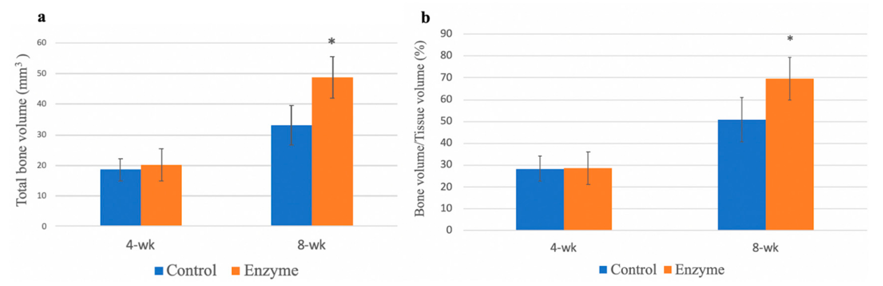 Polymers 12 00436 g009 Polymers 12 00436 g009