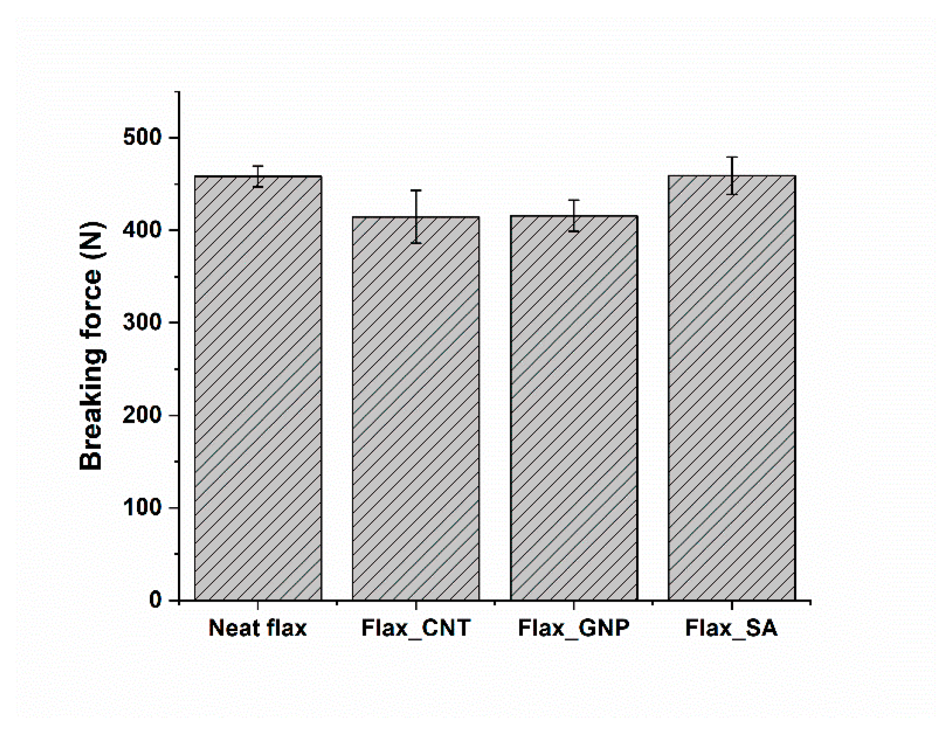 Polymers 12 00438 g004 Polymers 12 00438 g004