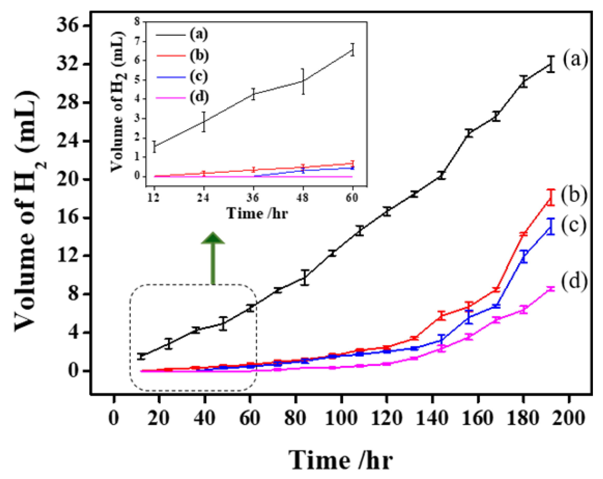 Polymers 12 00439 g006