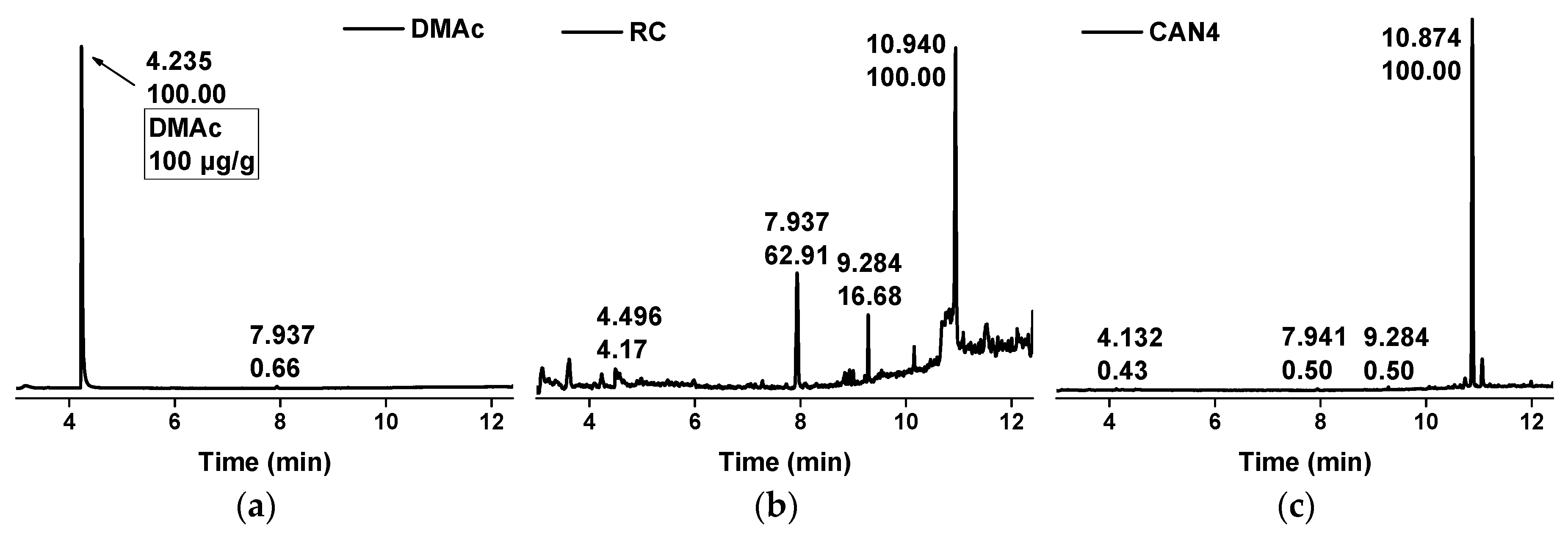 Polymers 12 00440 g0a1 Polymers 12 00440 g0a1