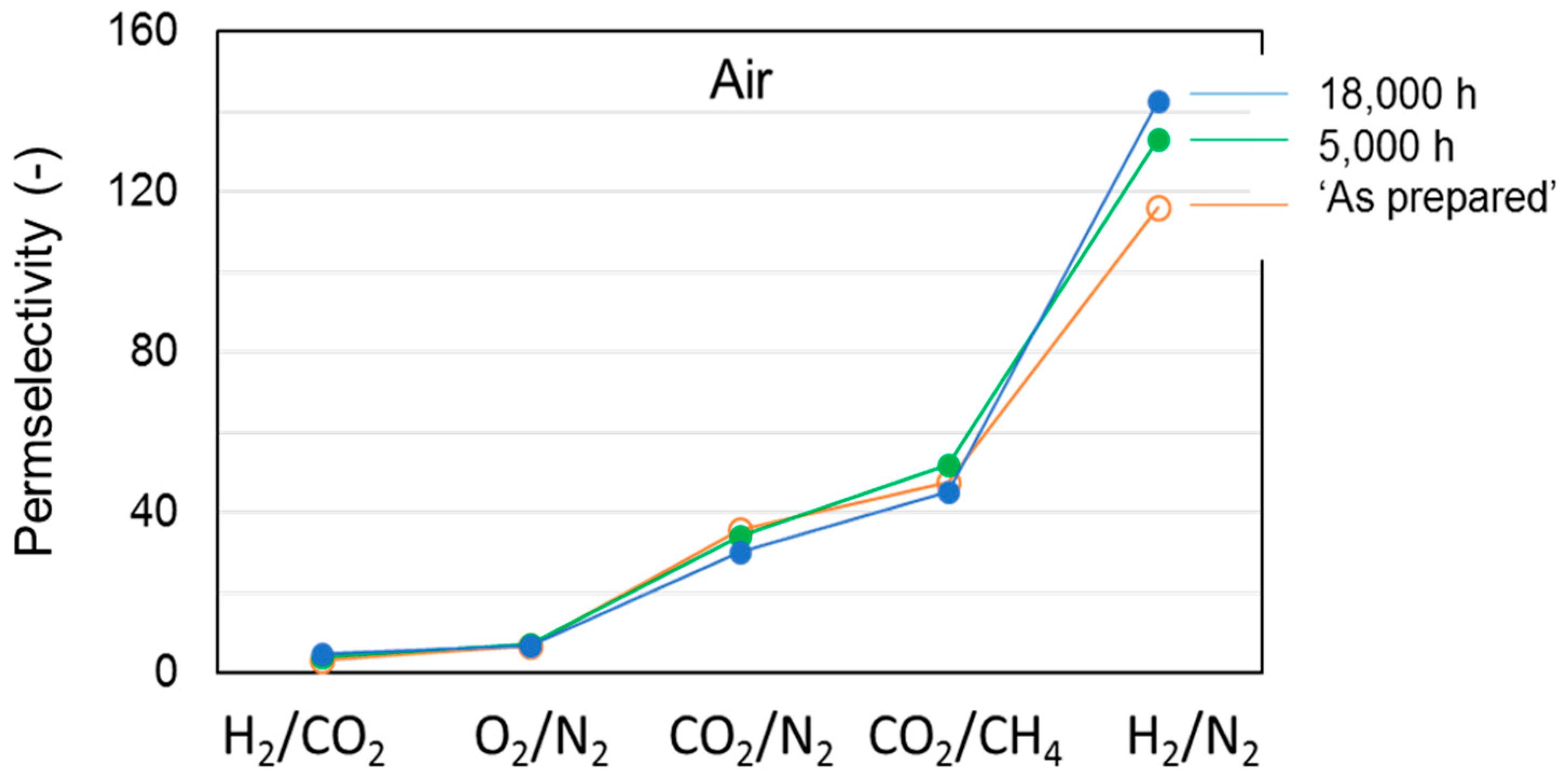 Polymers 12 00441 g006