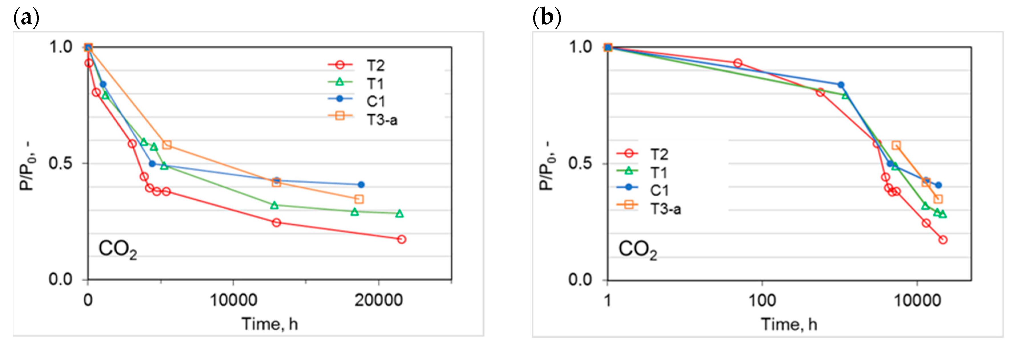 Polymers 12 00441 g009