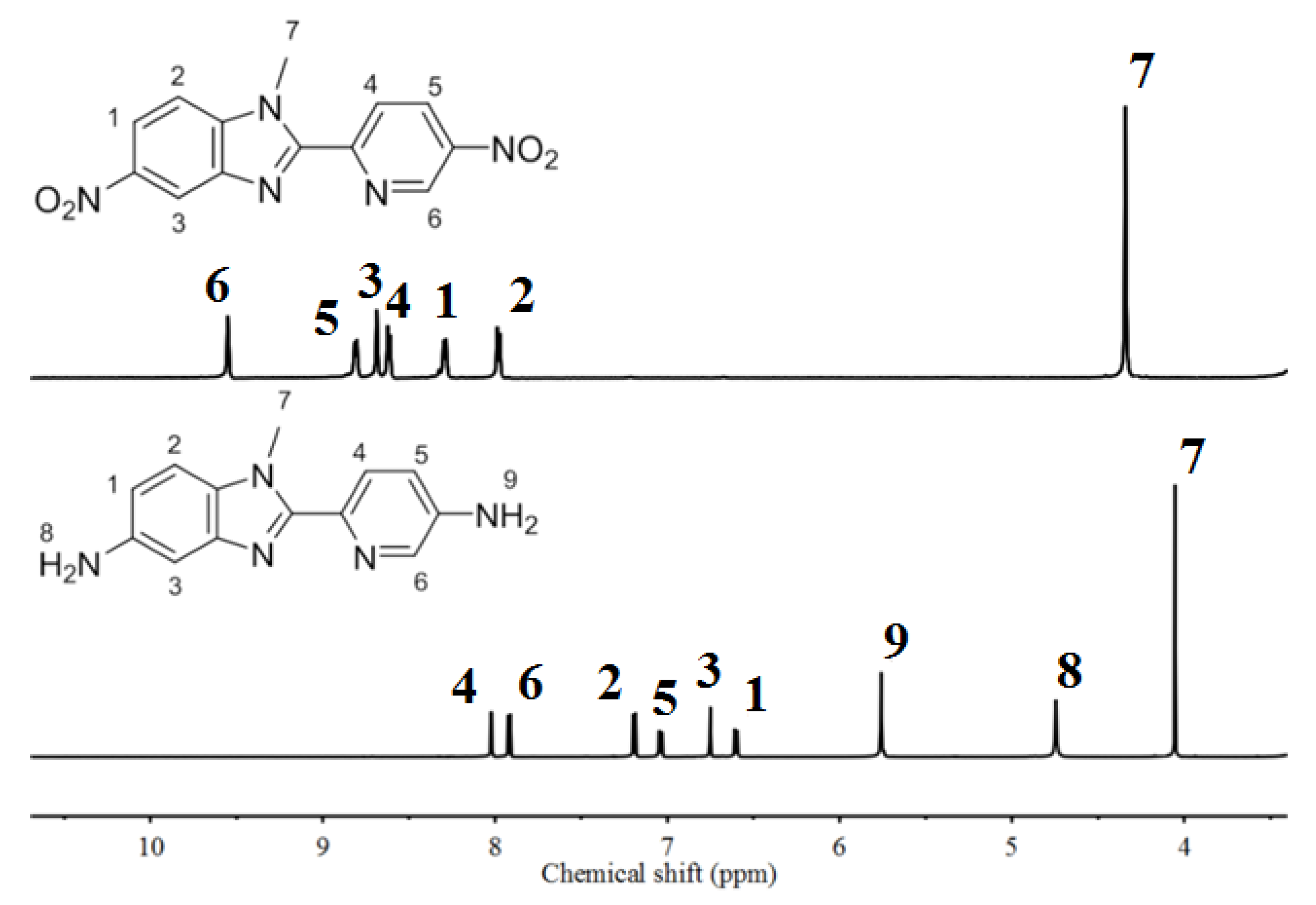 Polymers 12 00442 g001