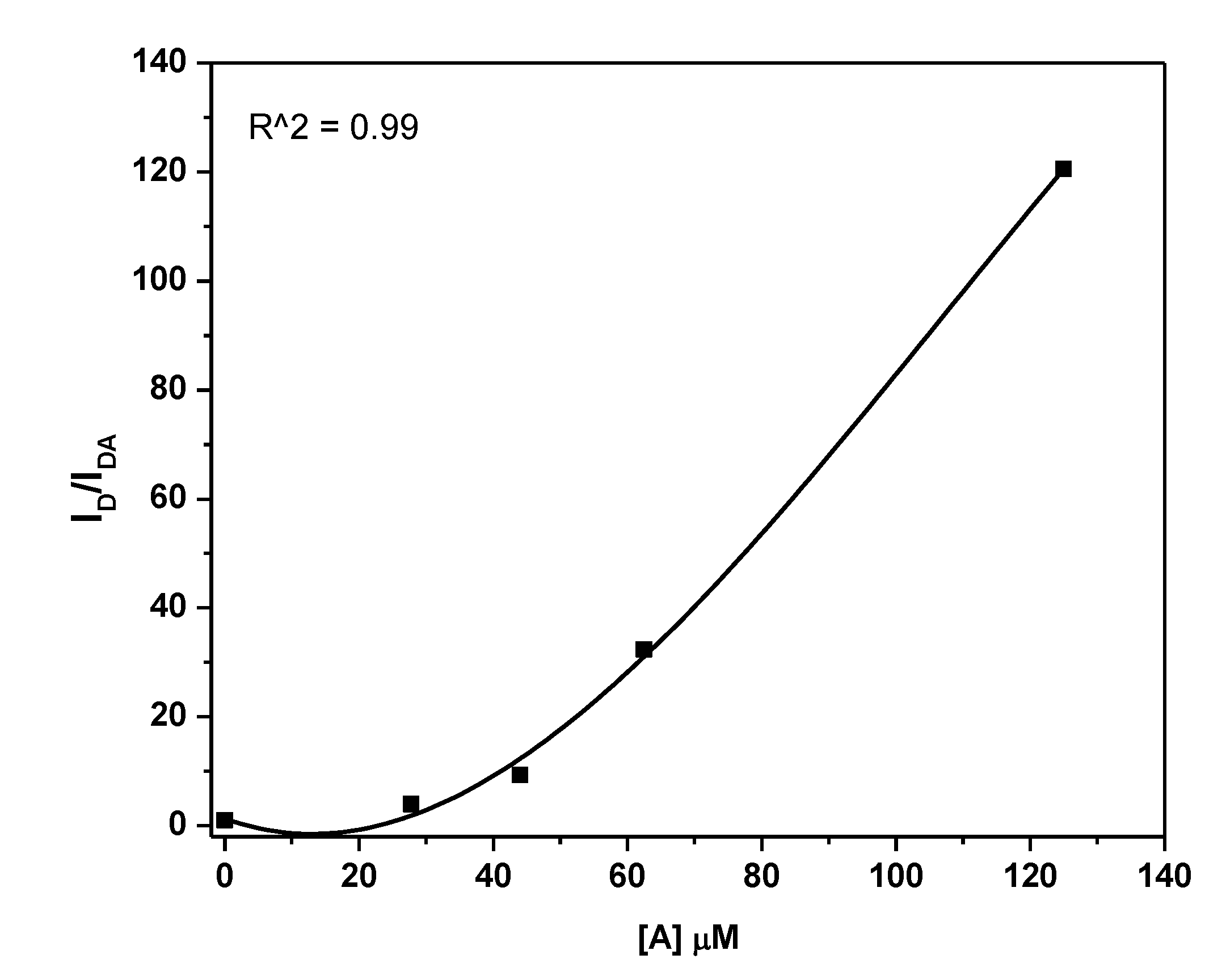Polymers 12 00444 g006 Polymers 12 00444 g006