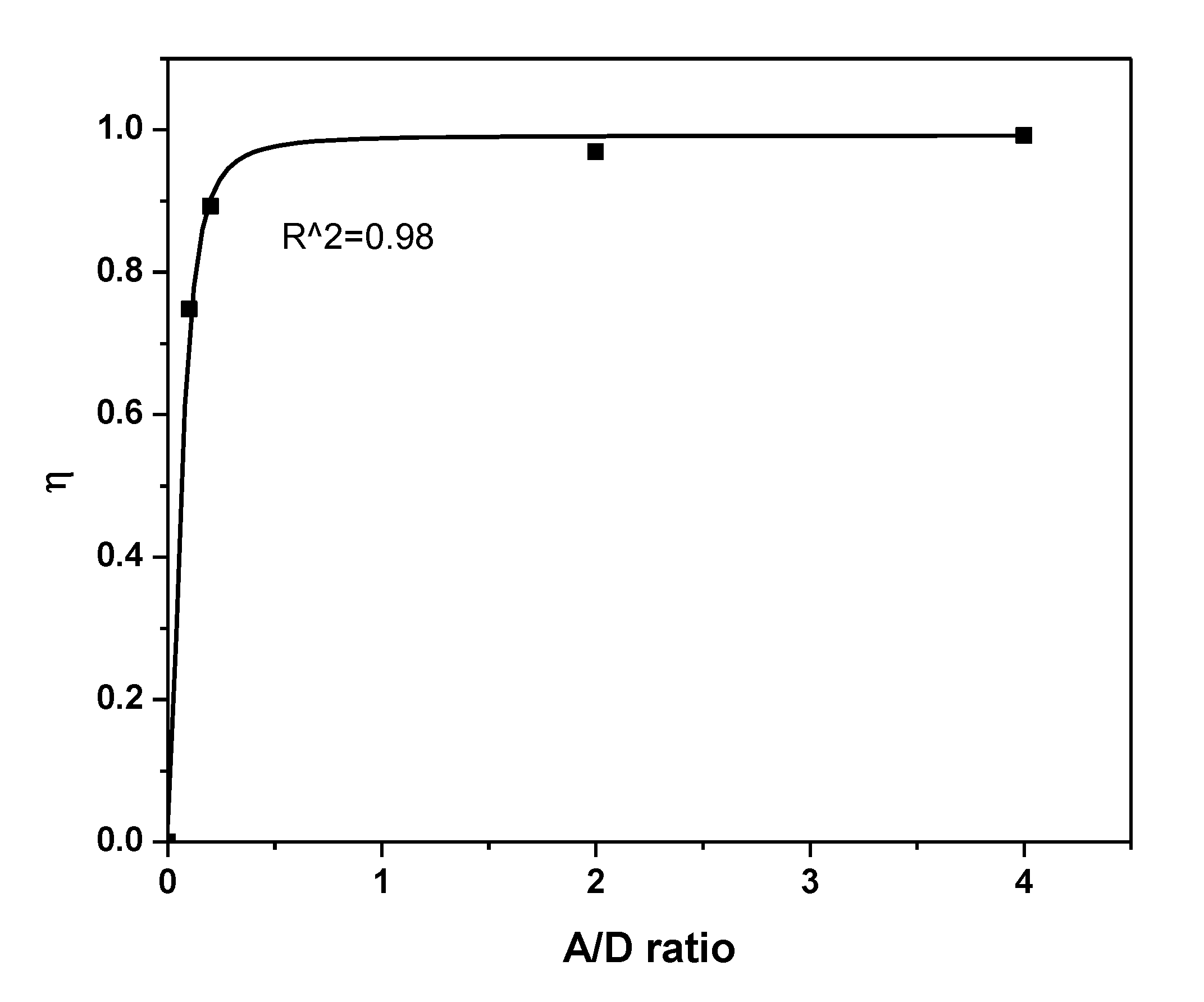 Polymers 12 00444 g008 Polymers 12 00444 g008