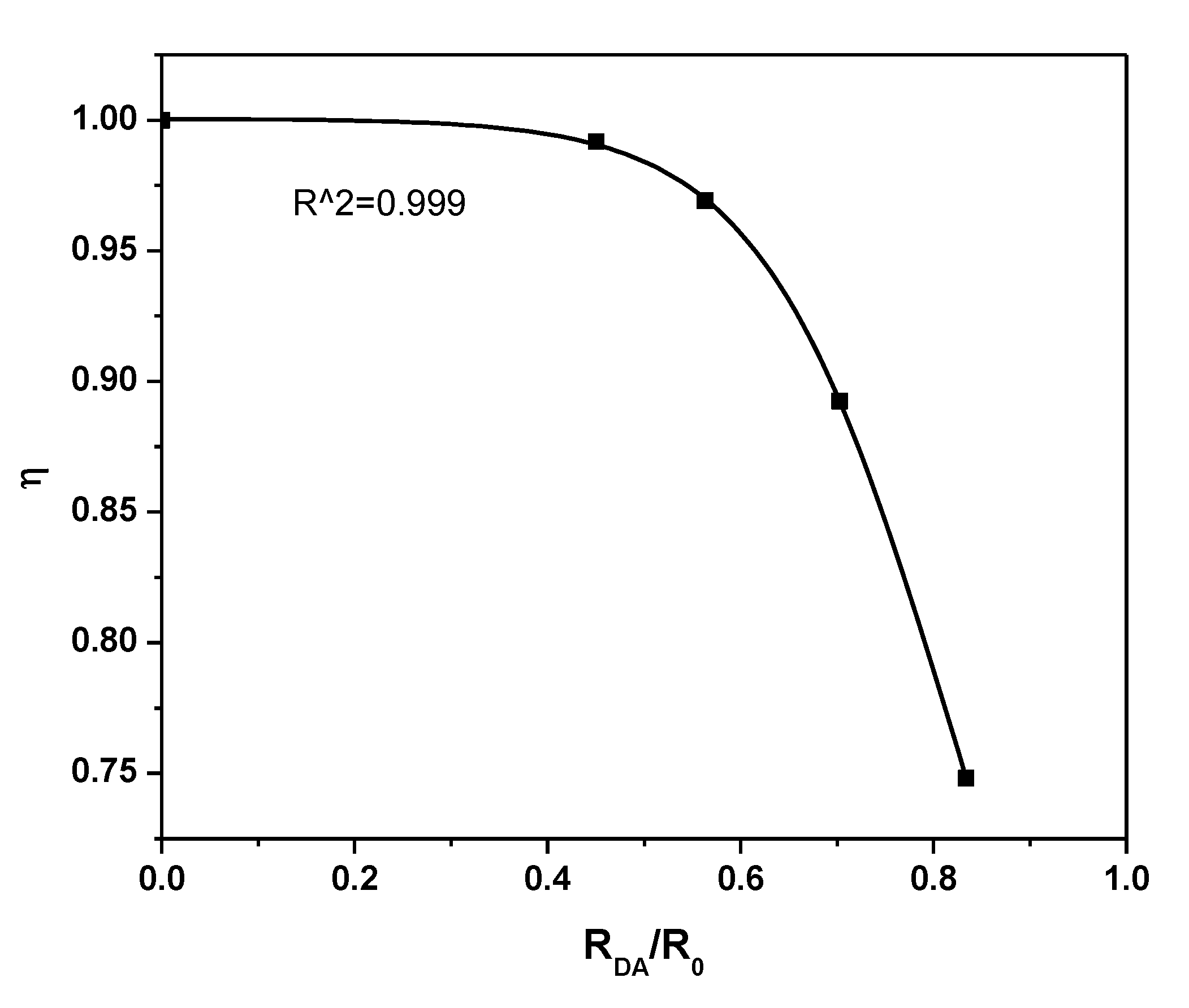 Polymers 12 00444 g009 Polymers 12 00444 g009