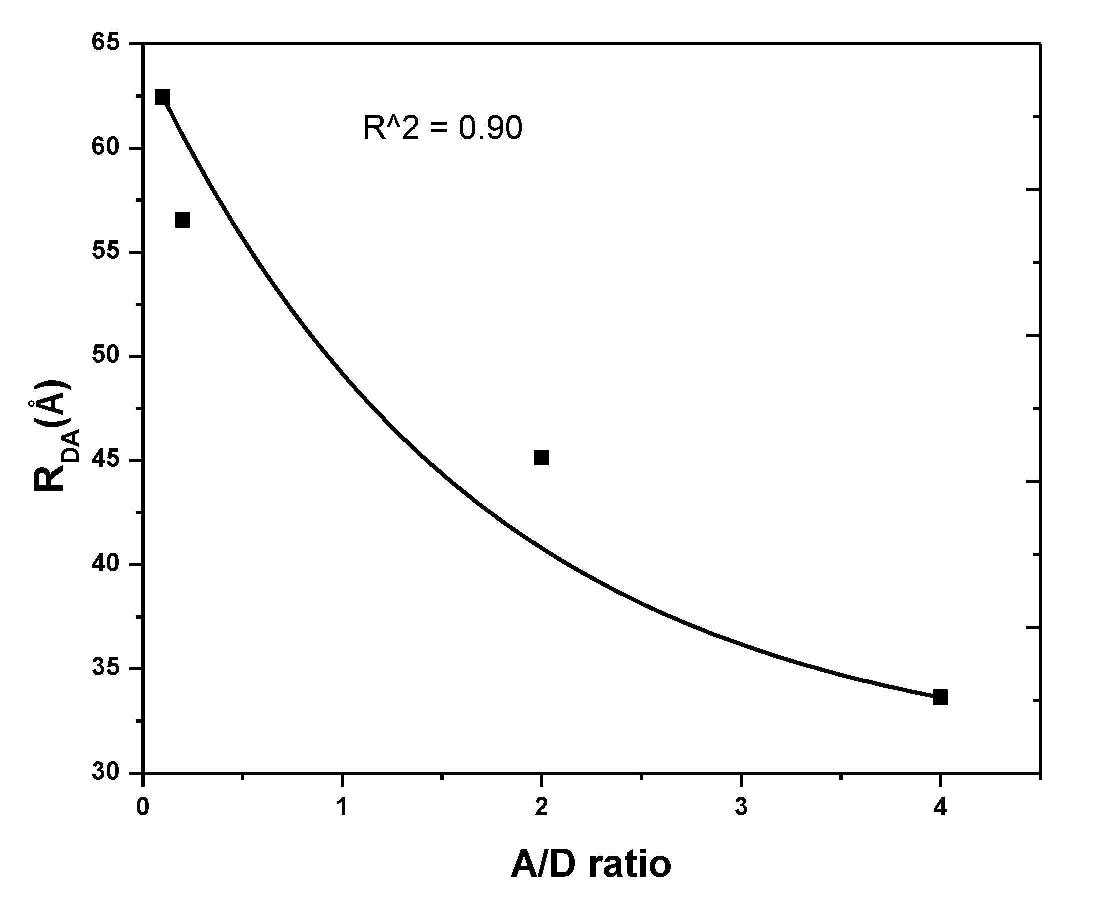 Polymers 12 00444 g010 Polymers 12 00444 g010