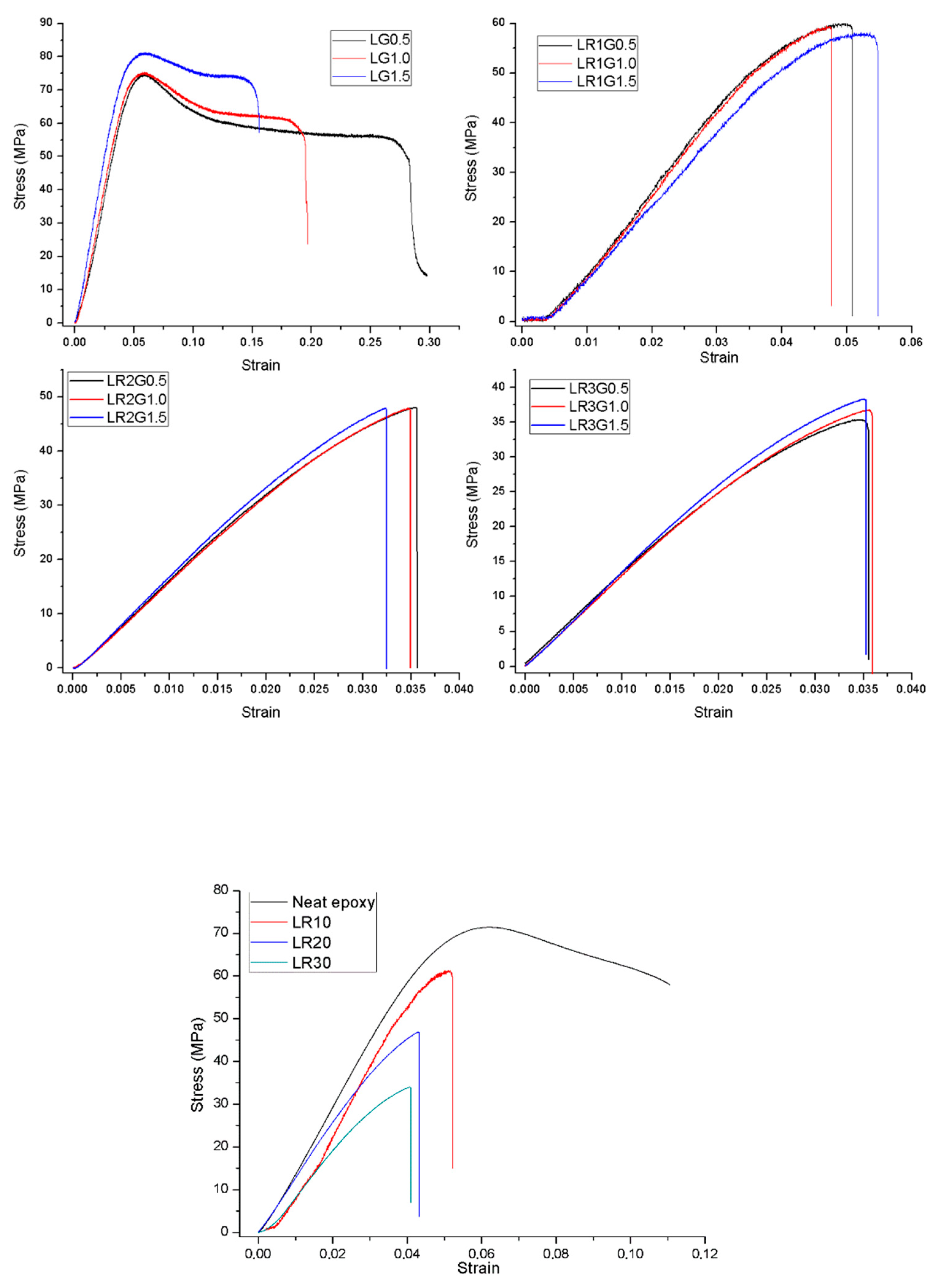 Polymers 12 00448 g002