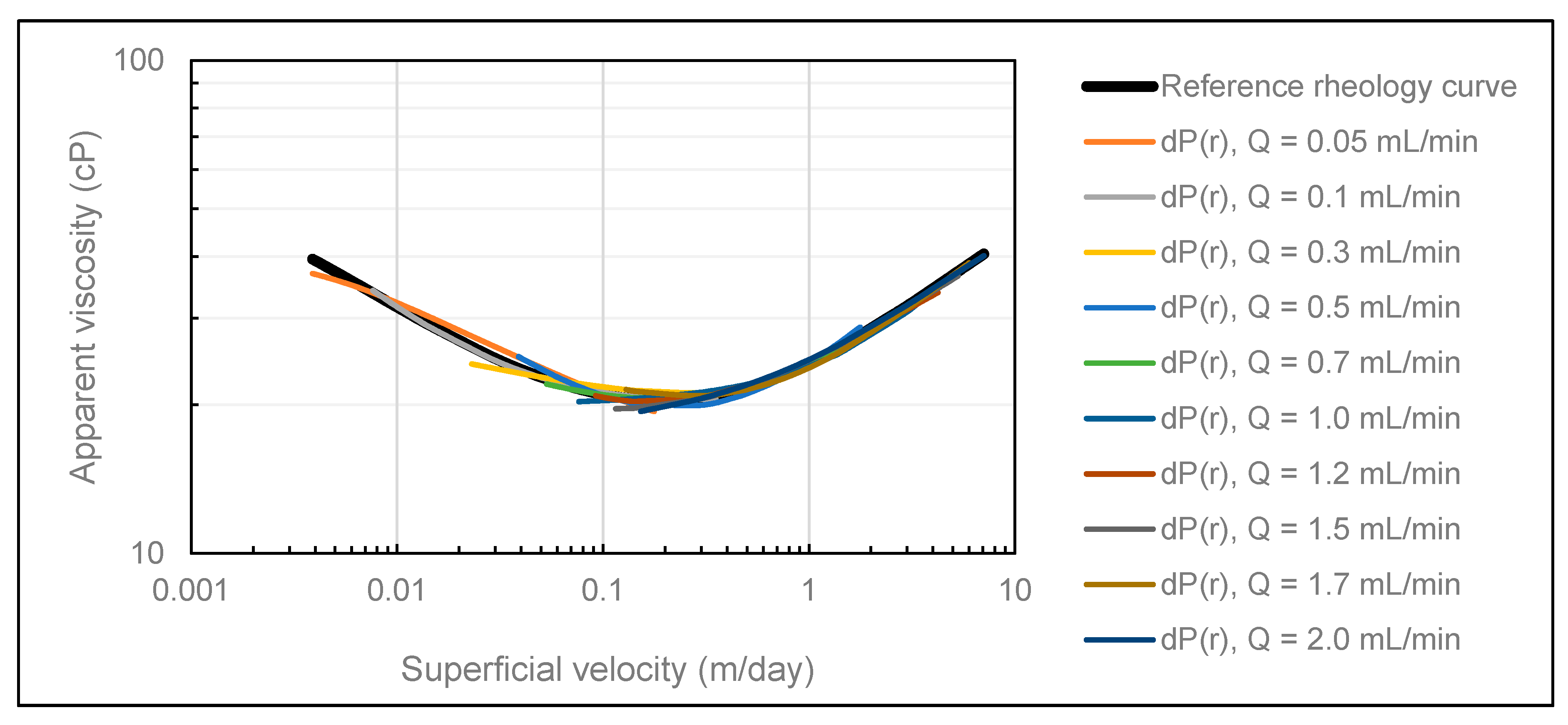 Polymers 12 00452 g003