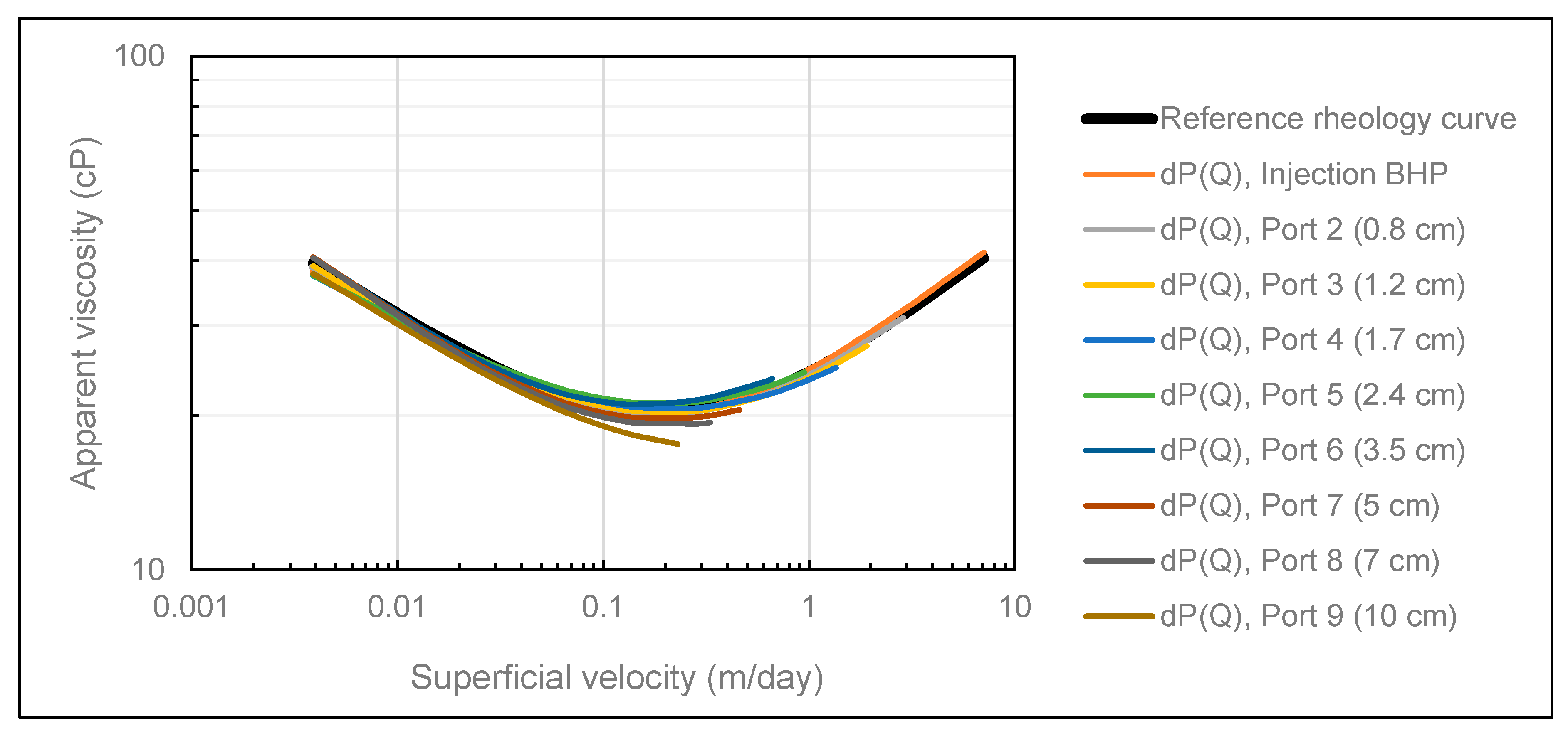 Polymers 12 00452 g006