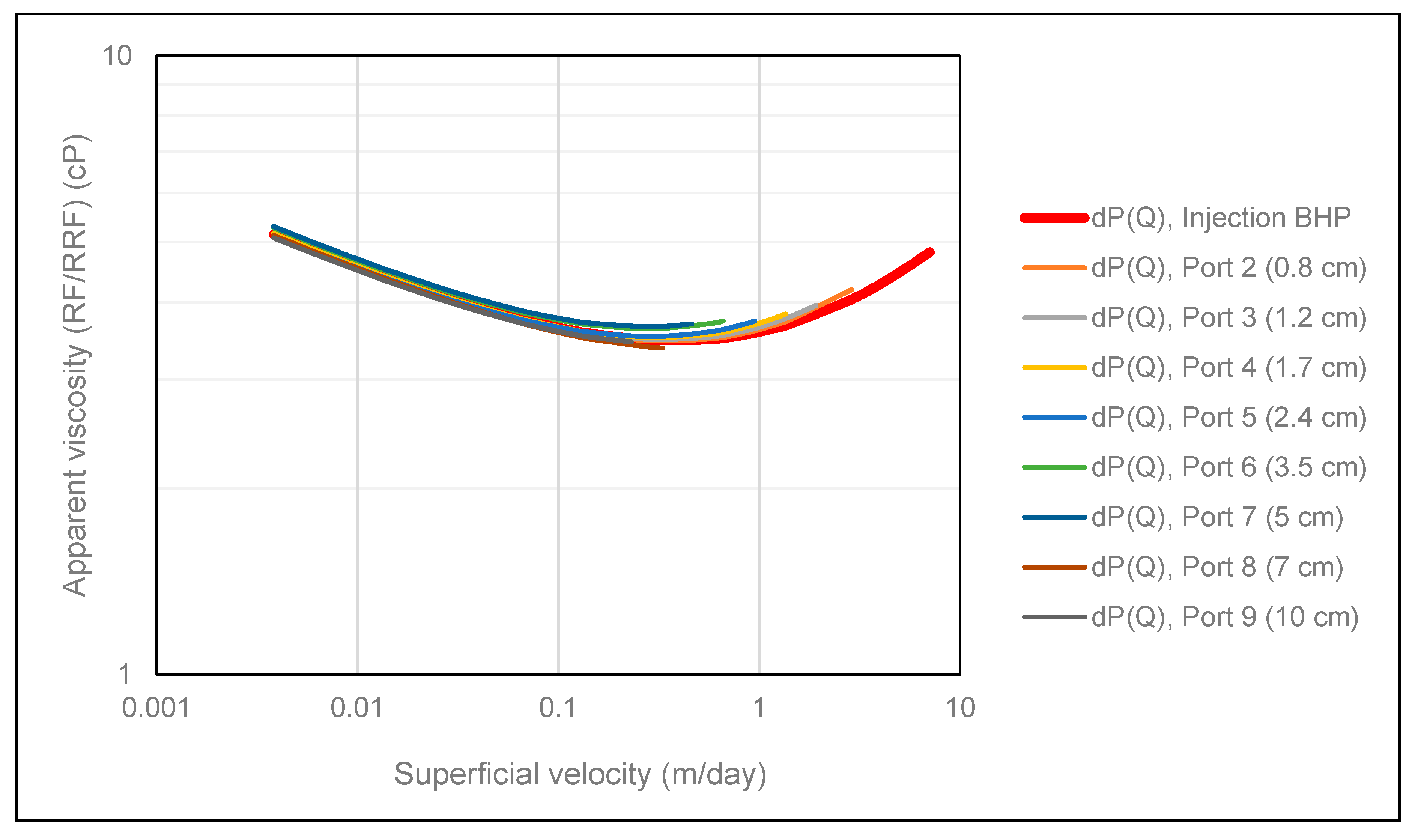 Polymers 12 00452 g007