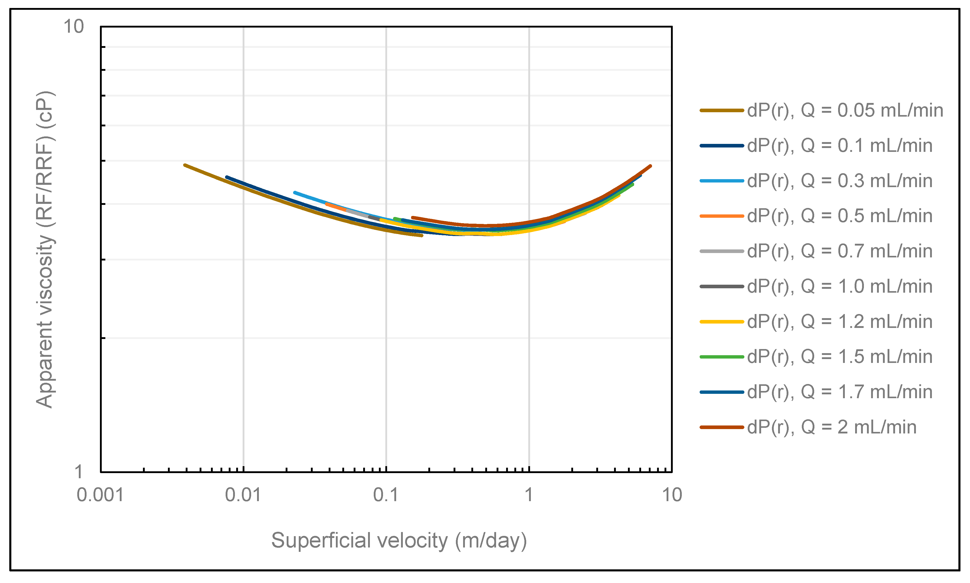 Polymers 12 00452 g008