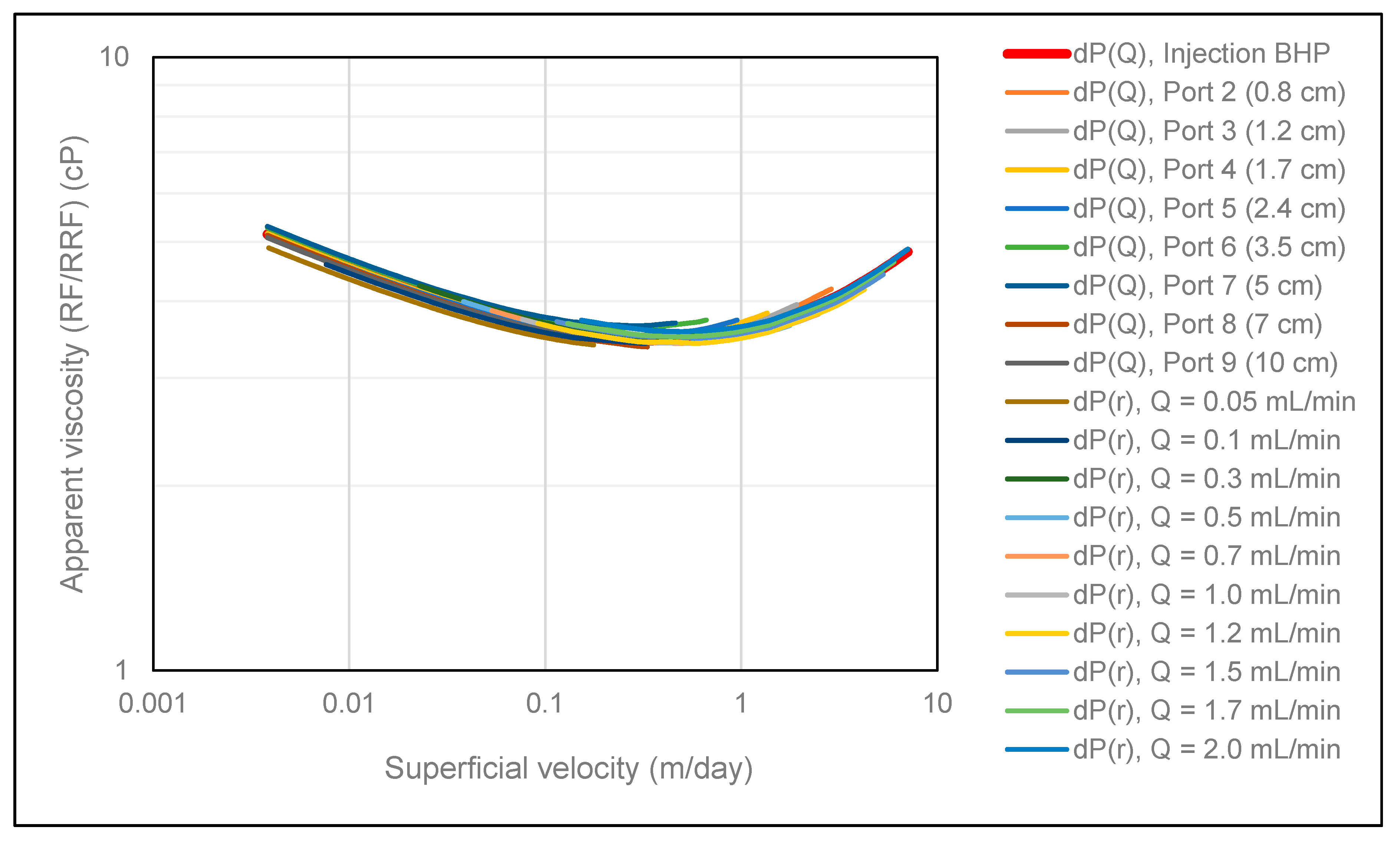 Polymers 12 00452 g009