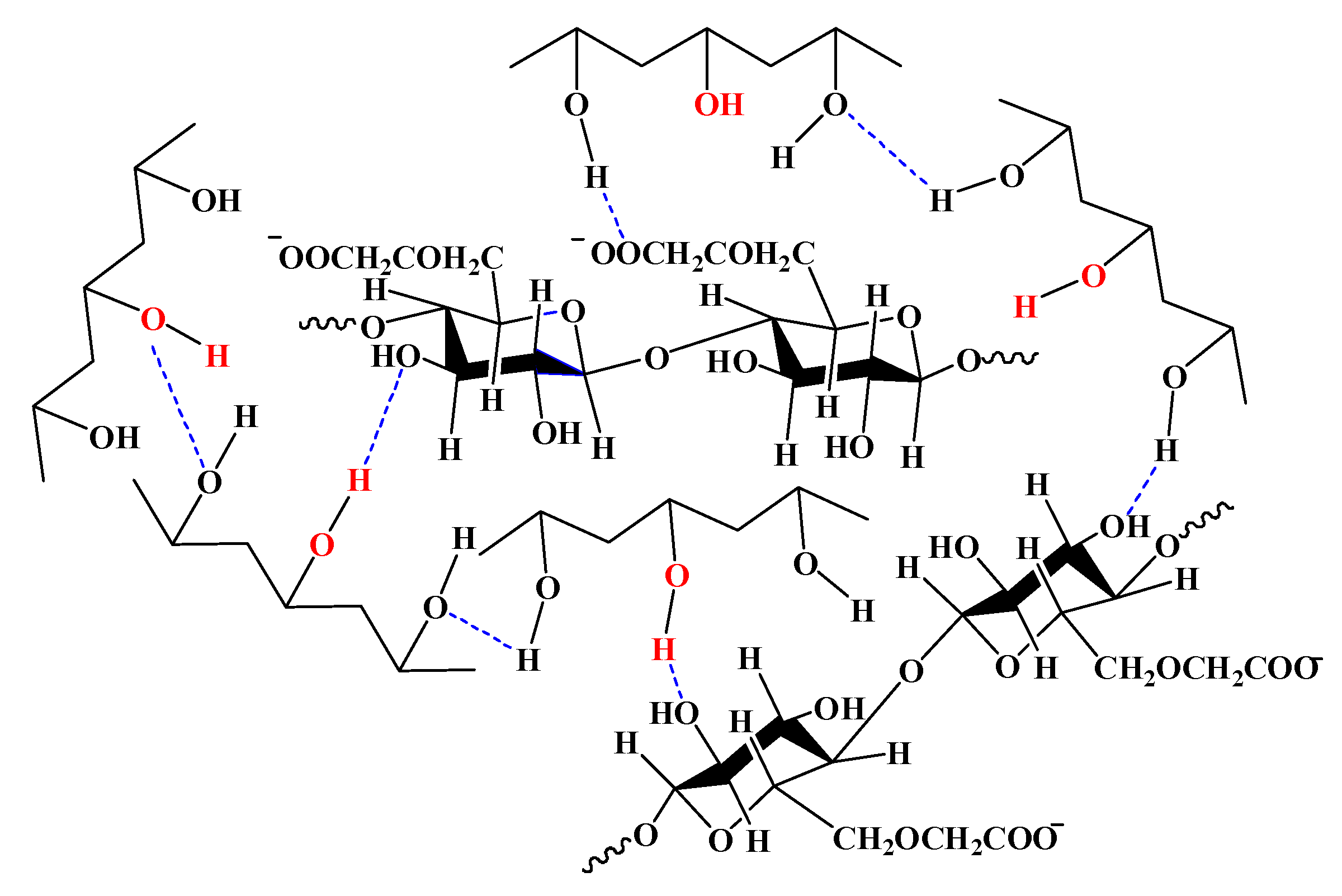 Polymers 12 00453 g009