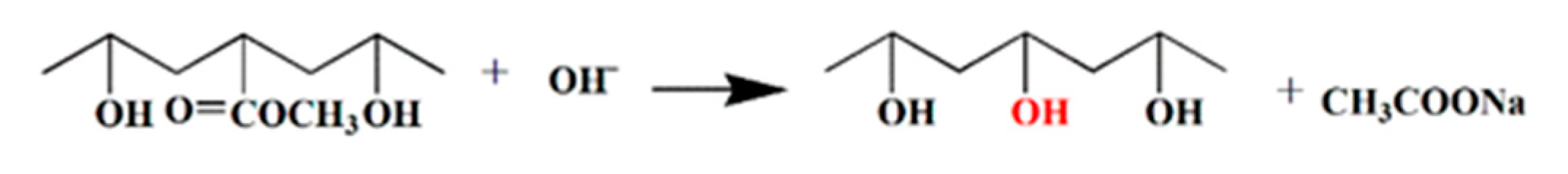 Polymers 12 00453 g011