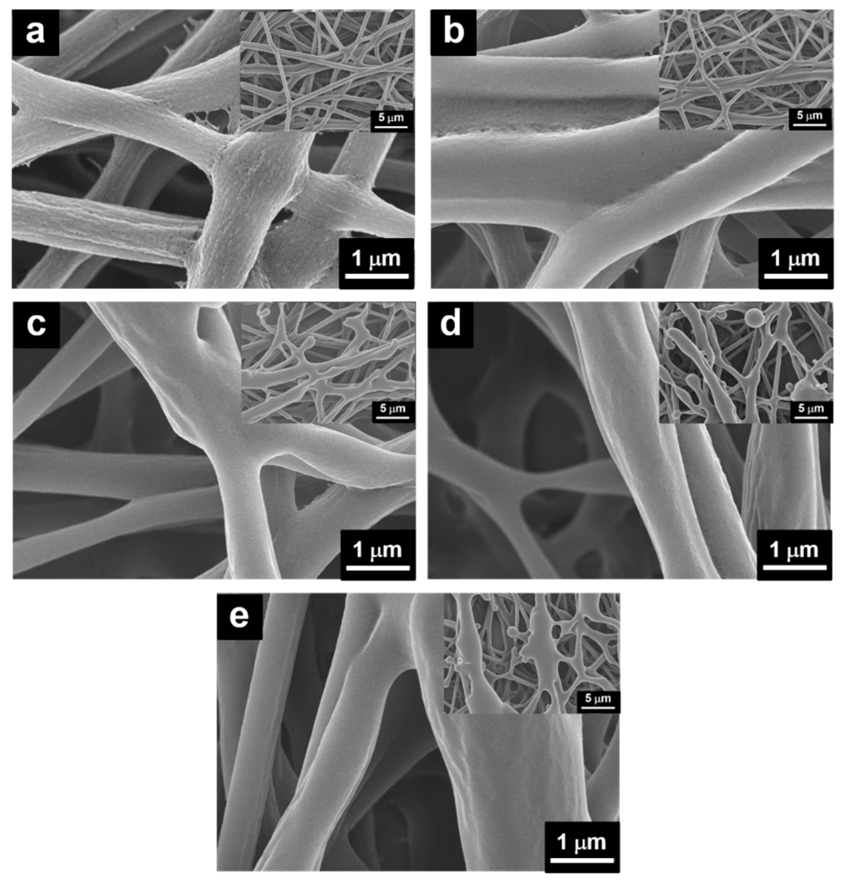 Polymers 12 00455 g003 Polymers 12 00455 g003