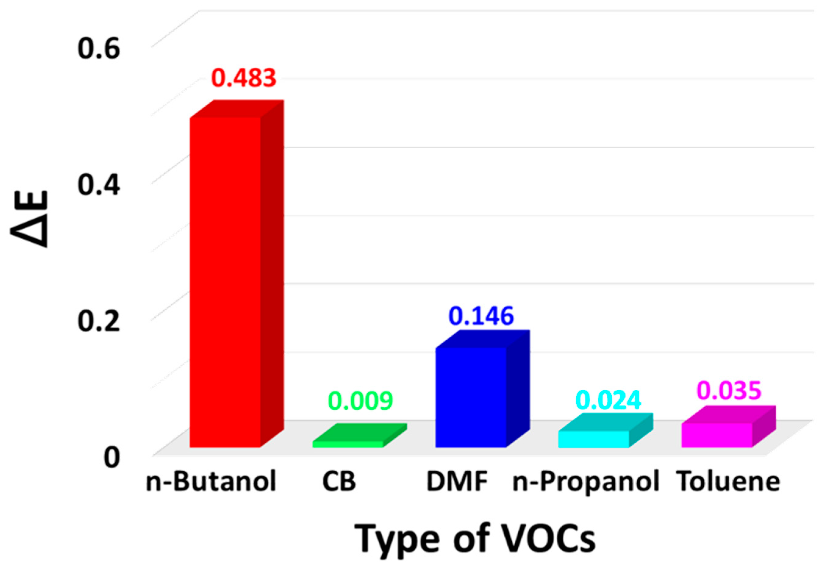 Polymers 12 00455 g008 Polymers 12 00455 g008
